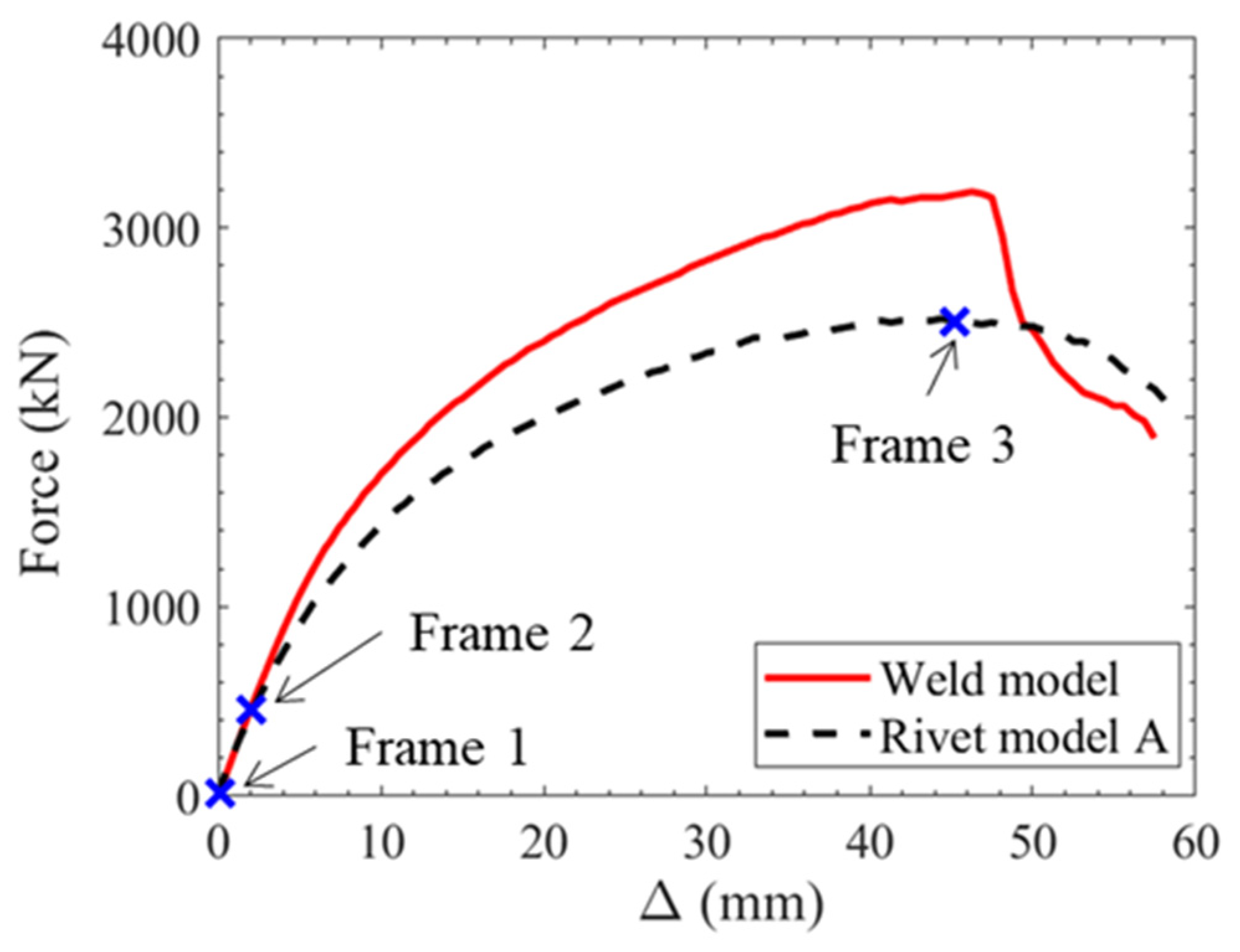 Metals 13 00500 g012