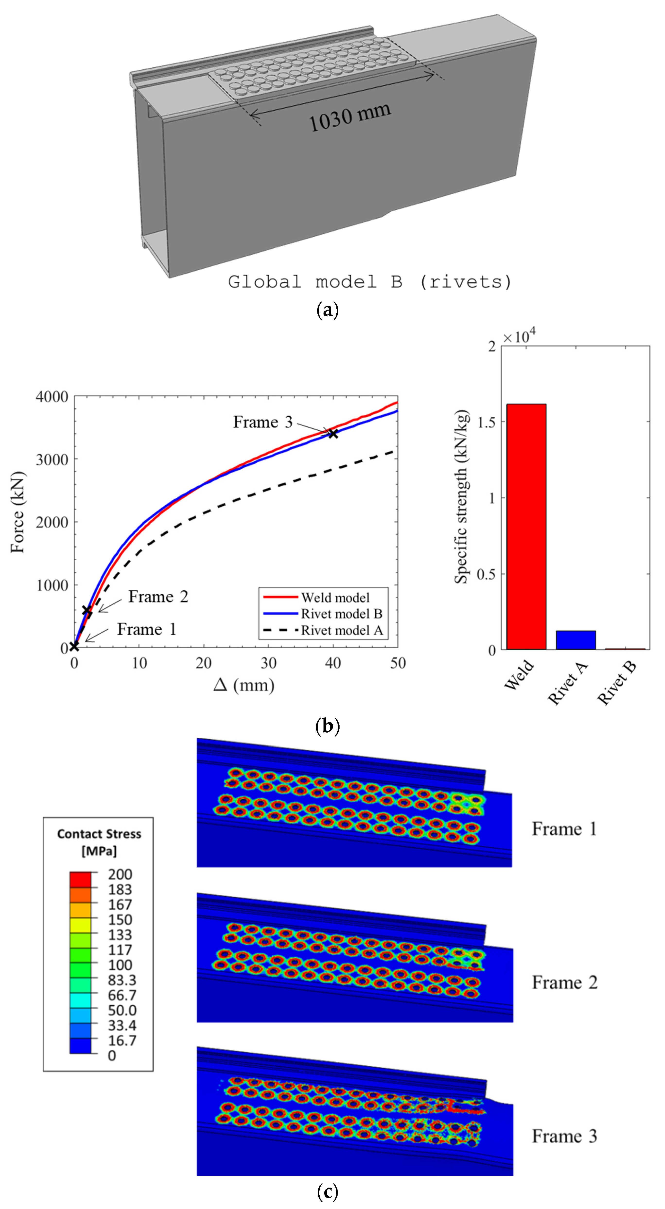 Metals 13 00500 g013