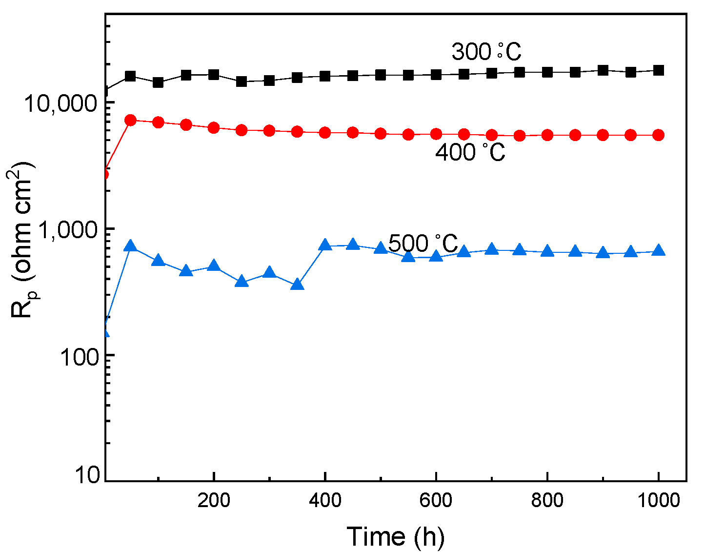 Metals 13 00502 g004