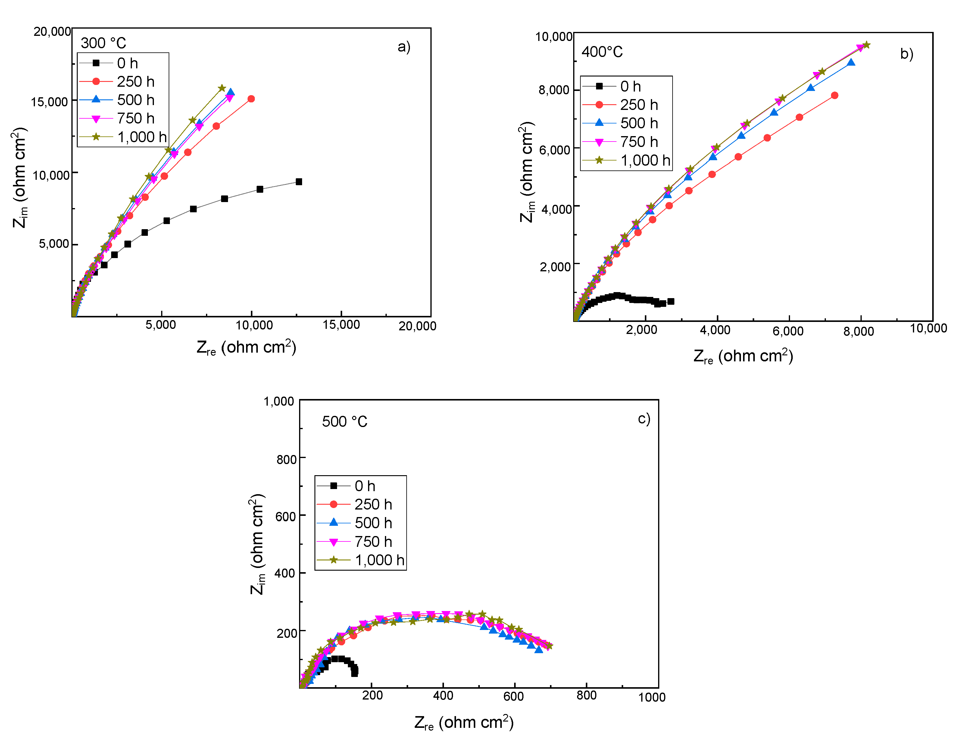Metals 13 00502 g005