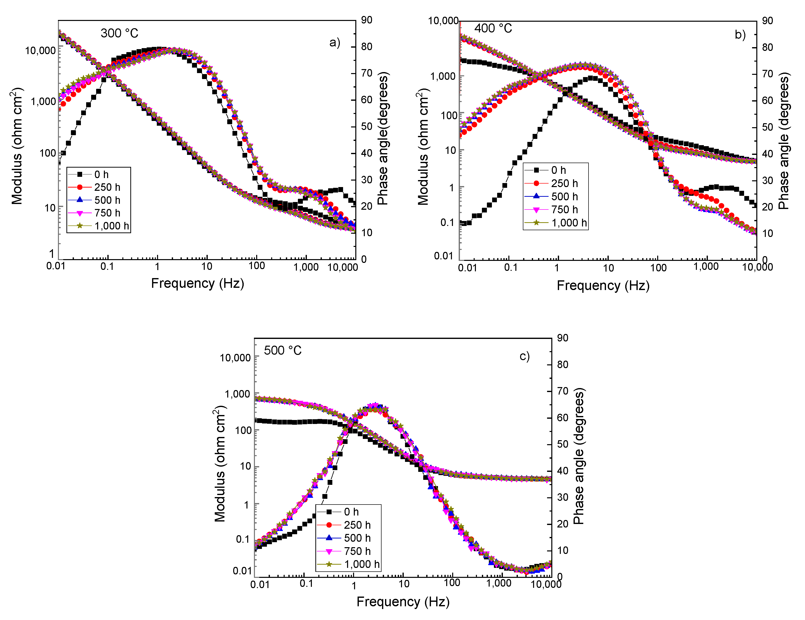 Metals 13 00502 g006