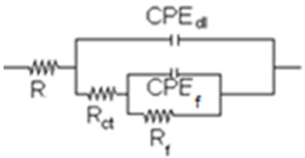 Metals 13 00502 g007