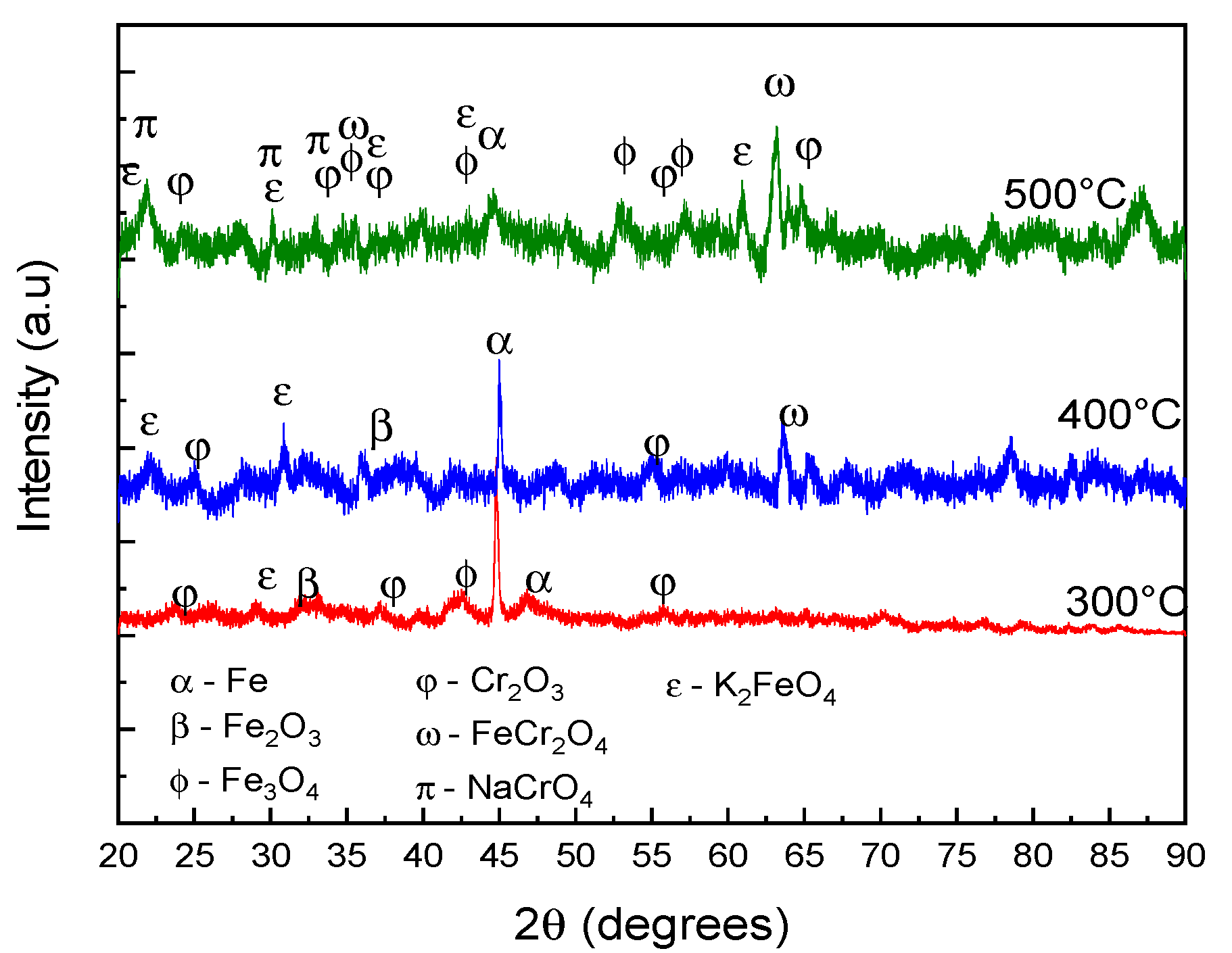 Metals 13 00502 g011