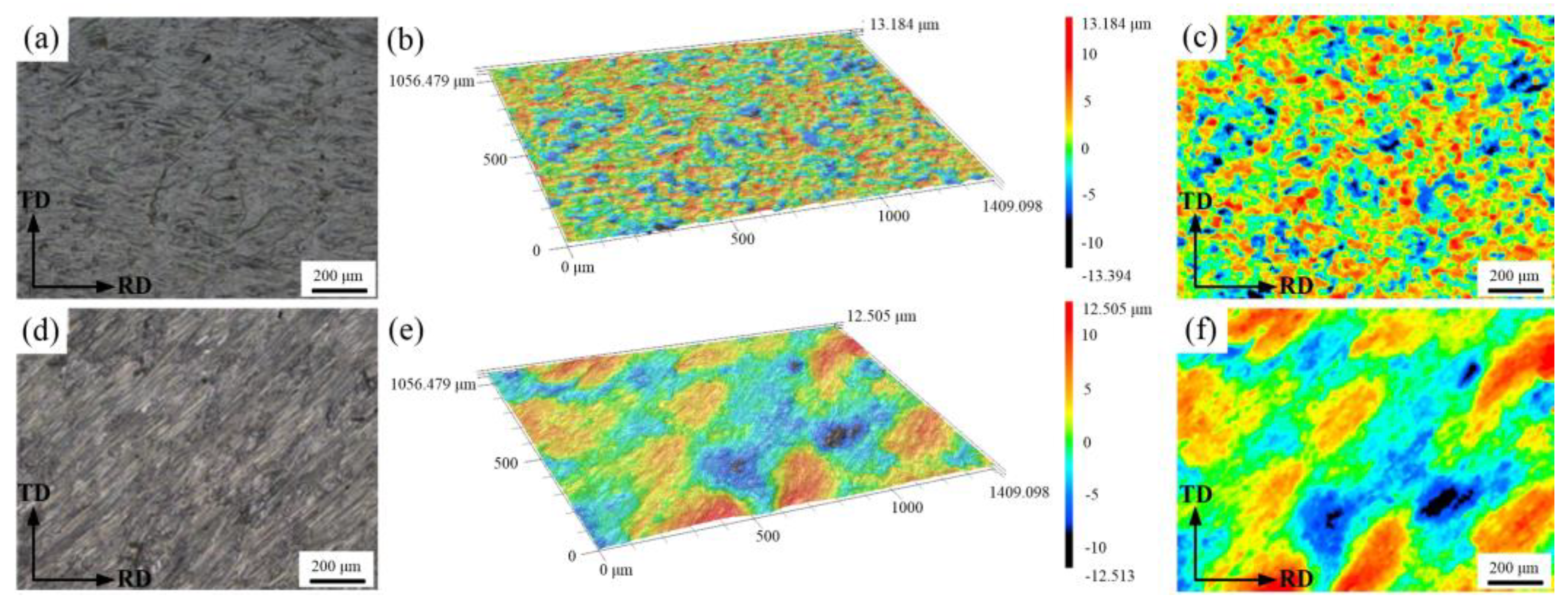 Metals 13 00503 g001