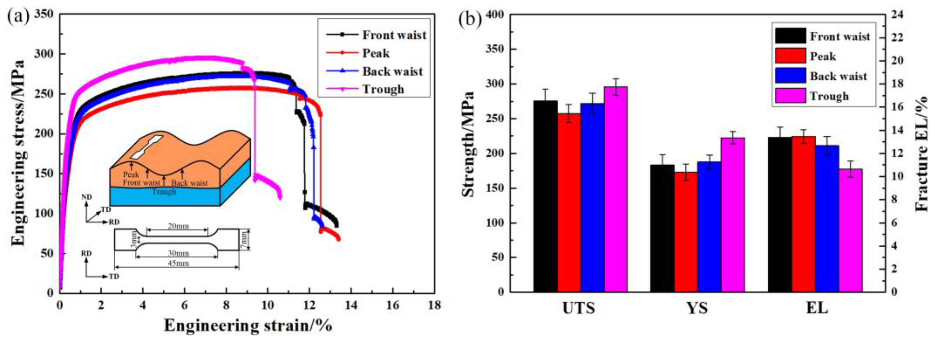 Metals 13 00503 g006
