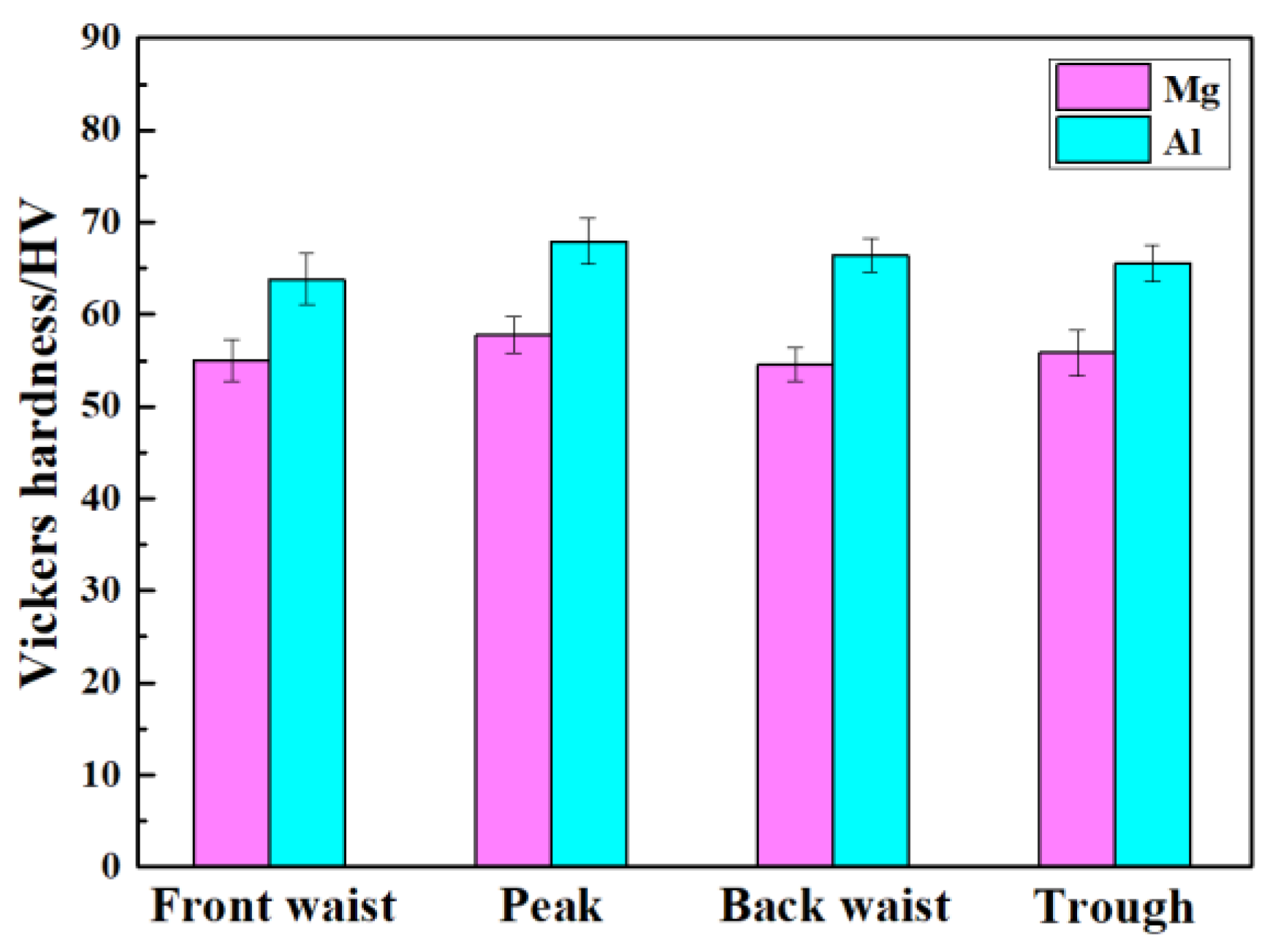 Metals 13 00503 g009