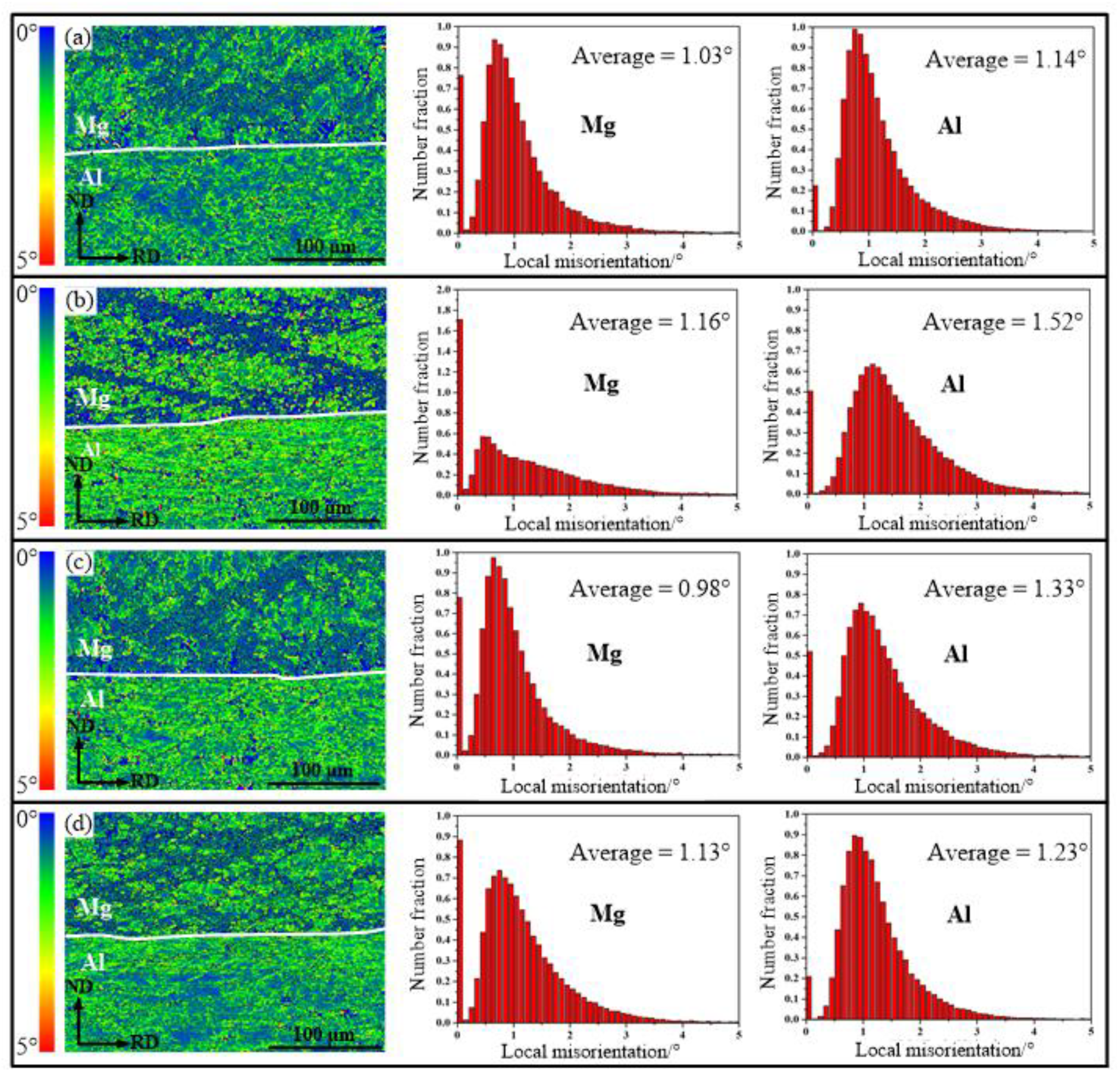 Metals 13 00503 g010