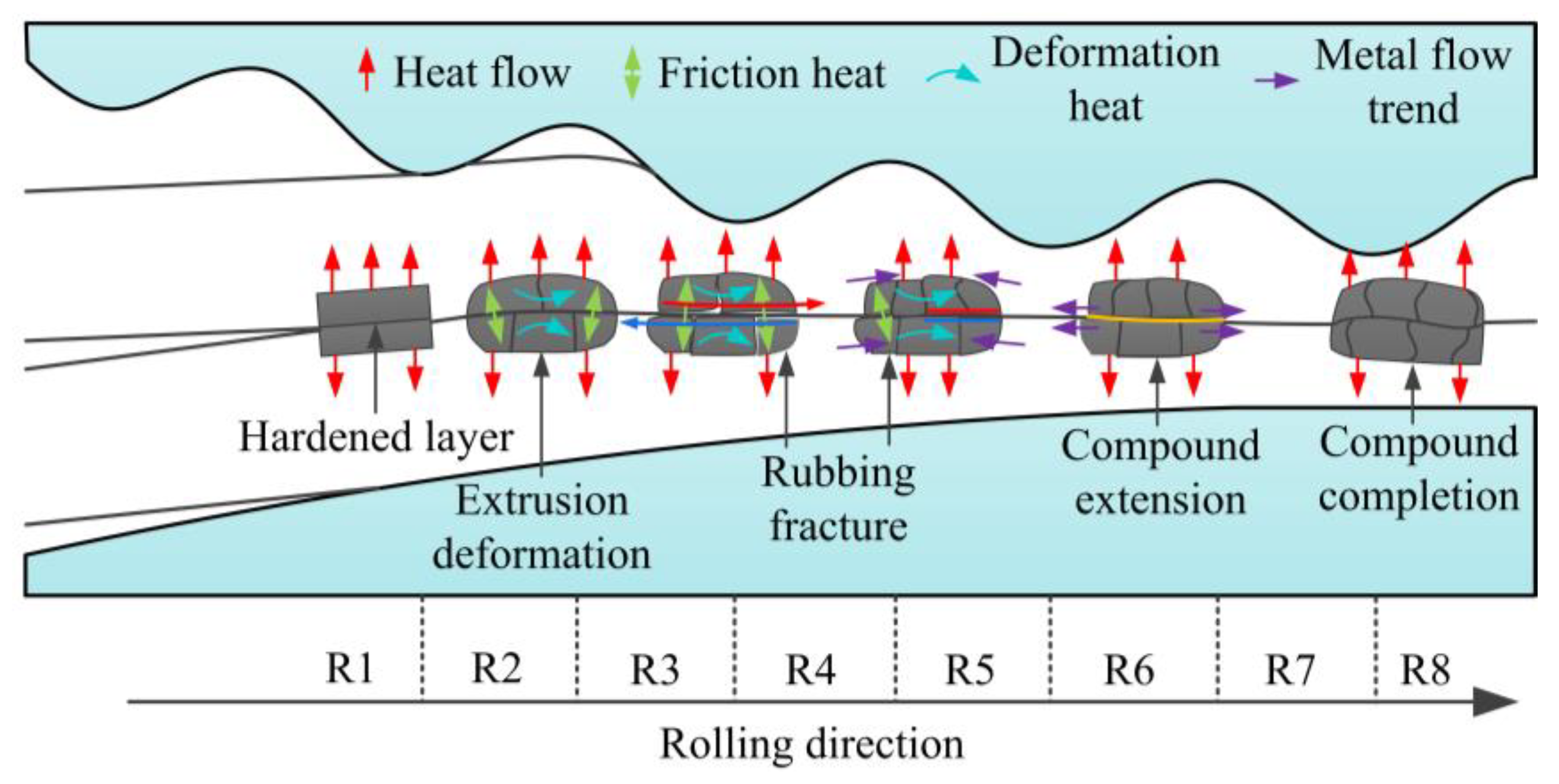 Metals 13 00503 g015