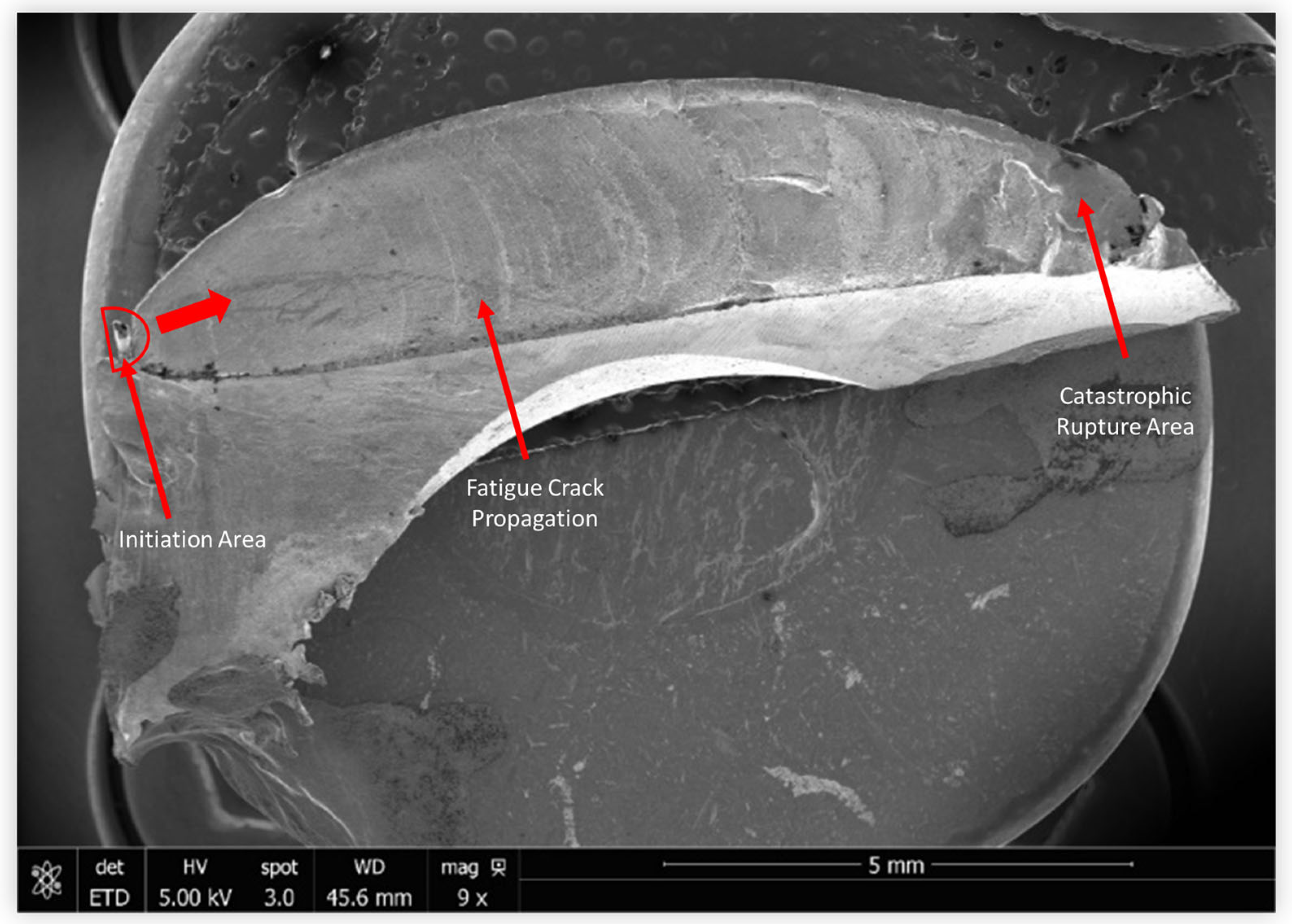 Metals 13 00506 g010 Metals 13 00506 g010
