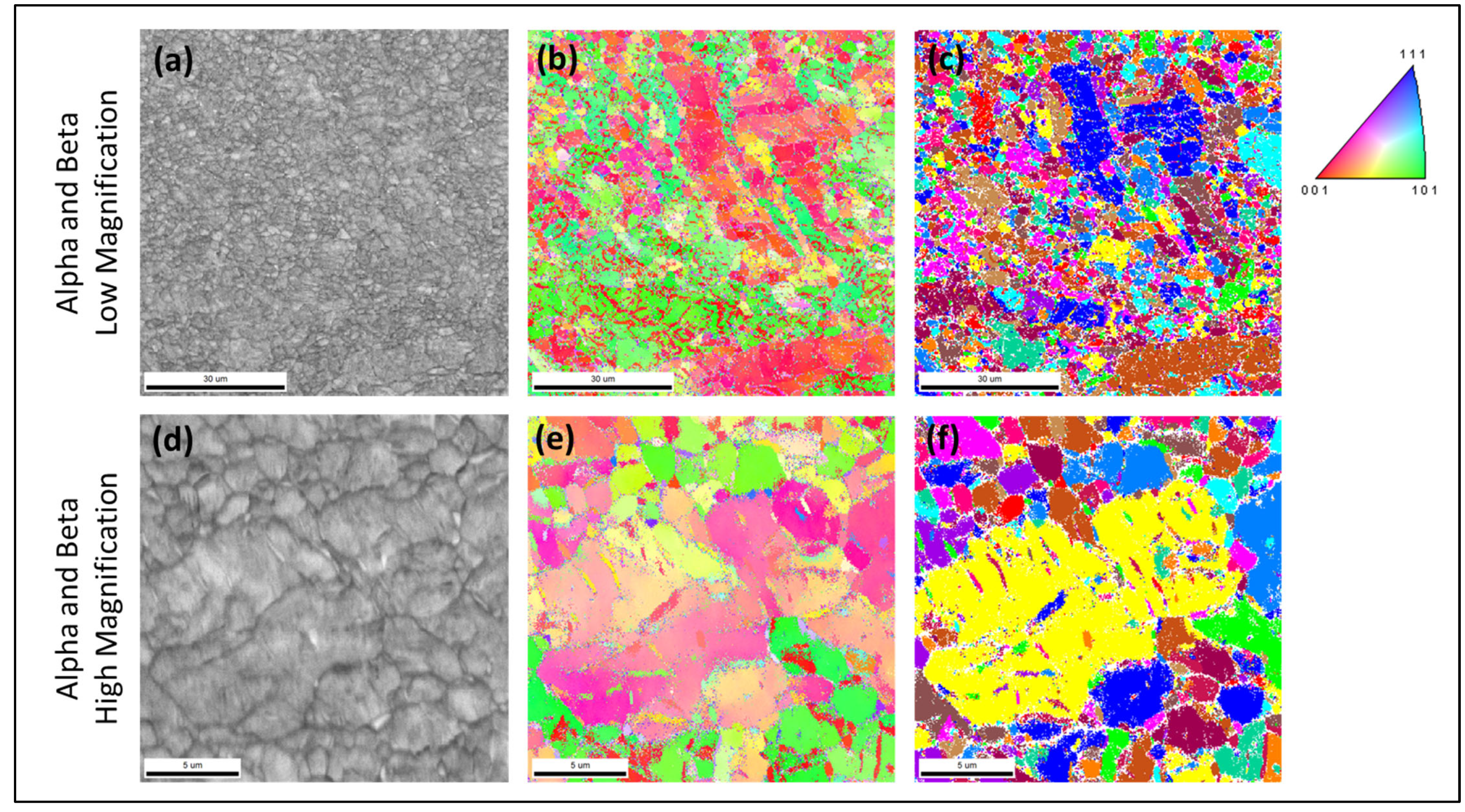 Metals 13 00506 g017 Metals 13 00506 g017