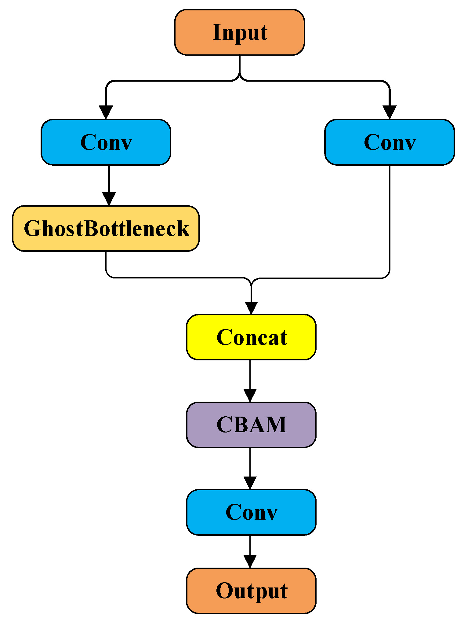 Metals 13 00507 g005