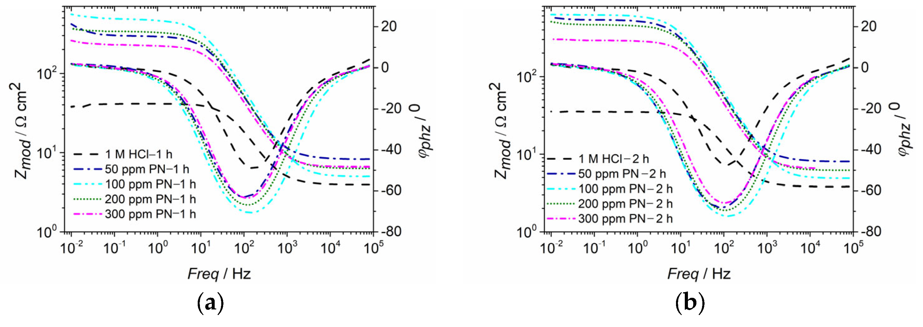 Metals 13 00508 g004a