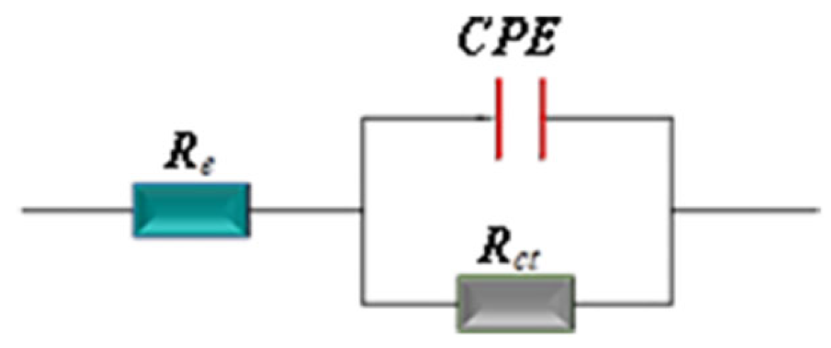 Metals 13 00508 g005