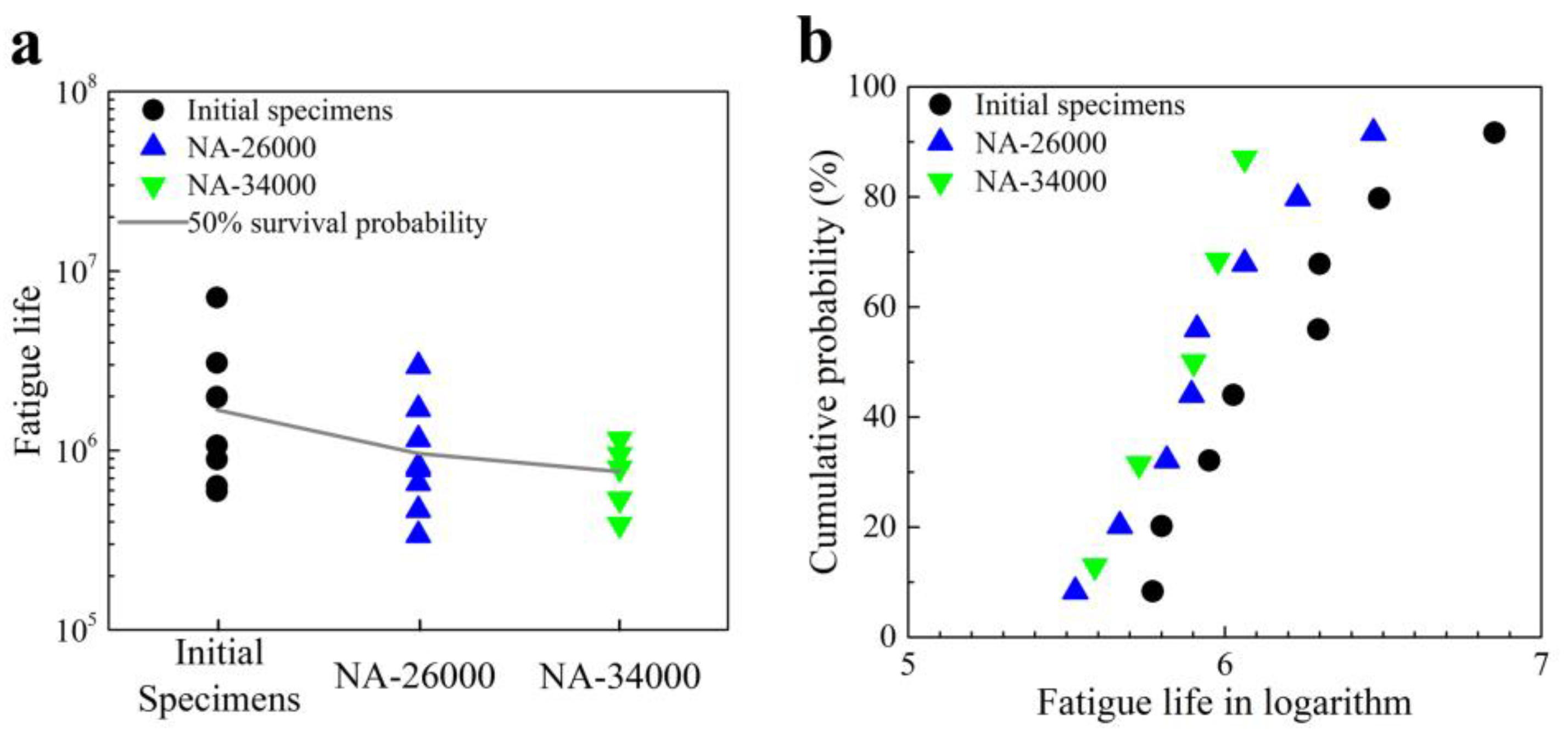 Metals 13 00511 g003