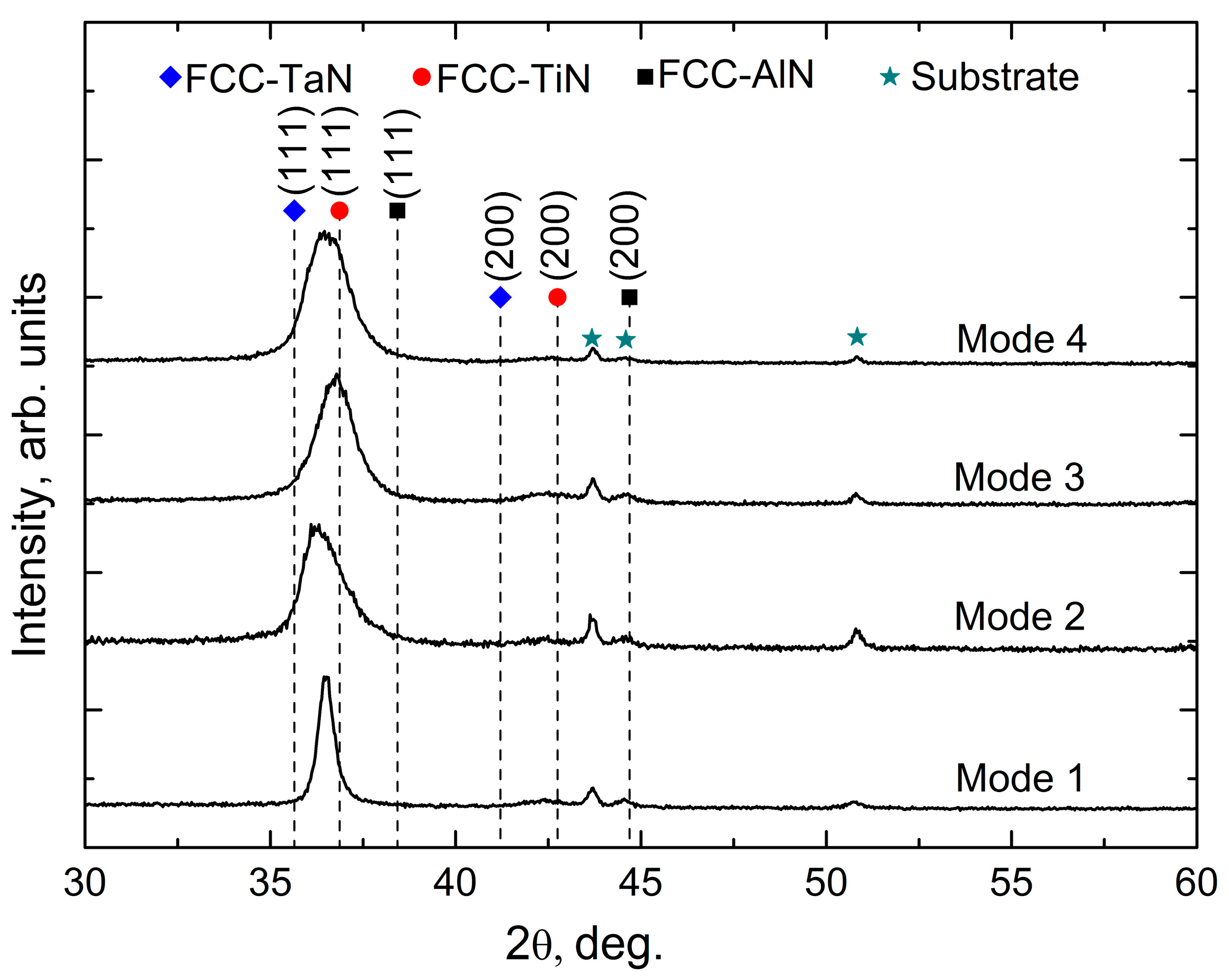 Metals 13 00512 g002