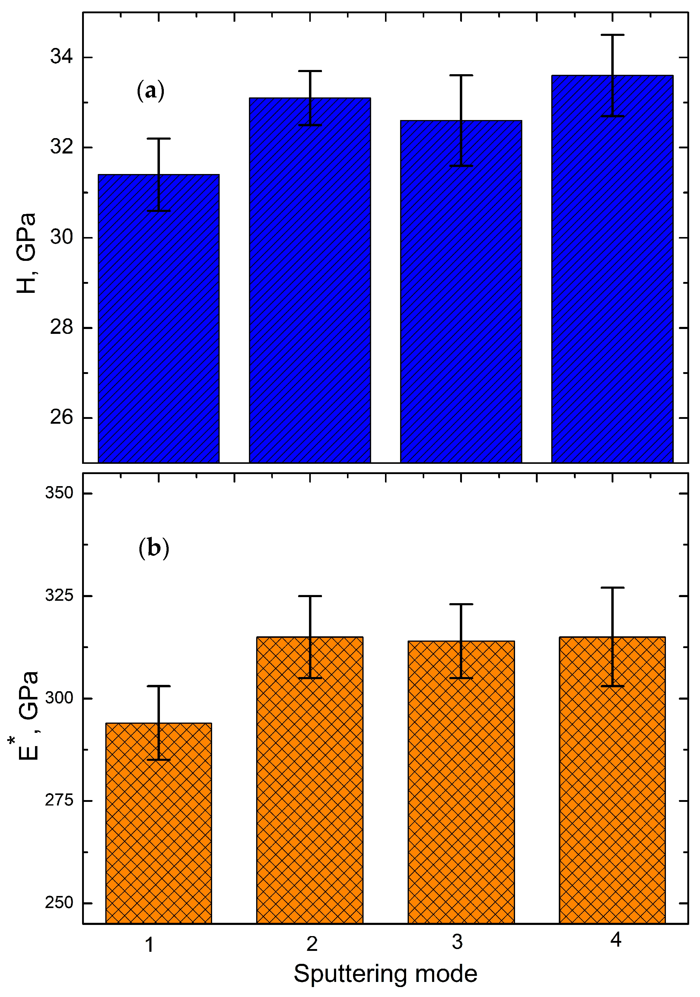 Metals 13 00512 g004