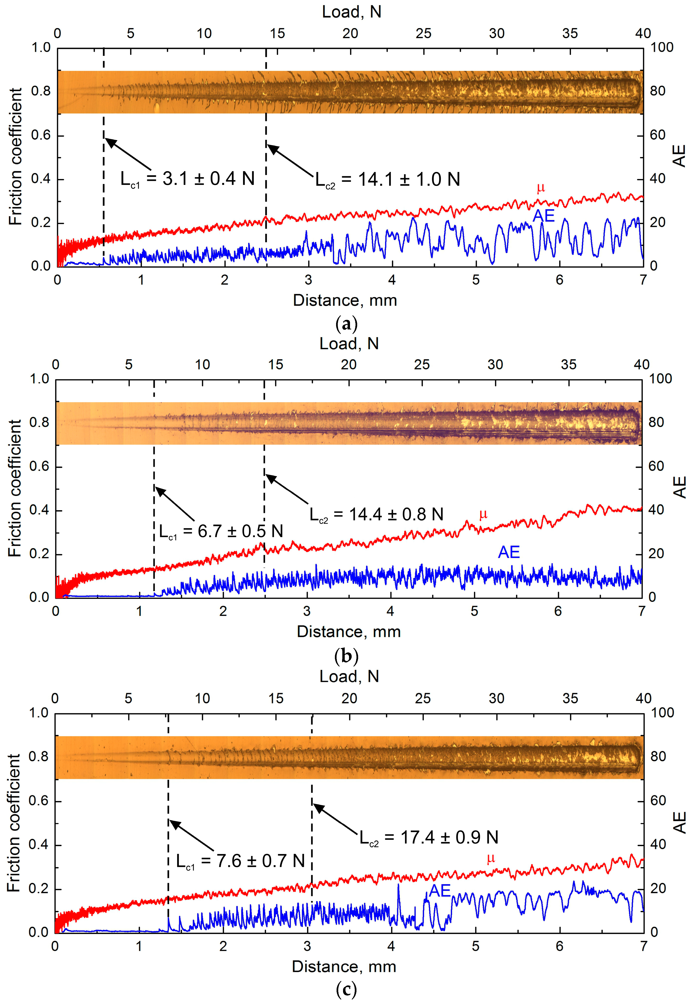 Metals 13 00512 g005a