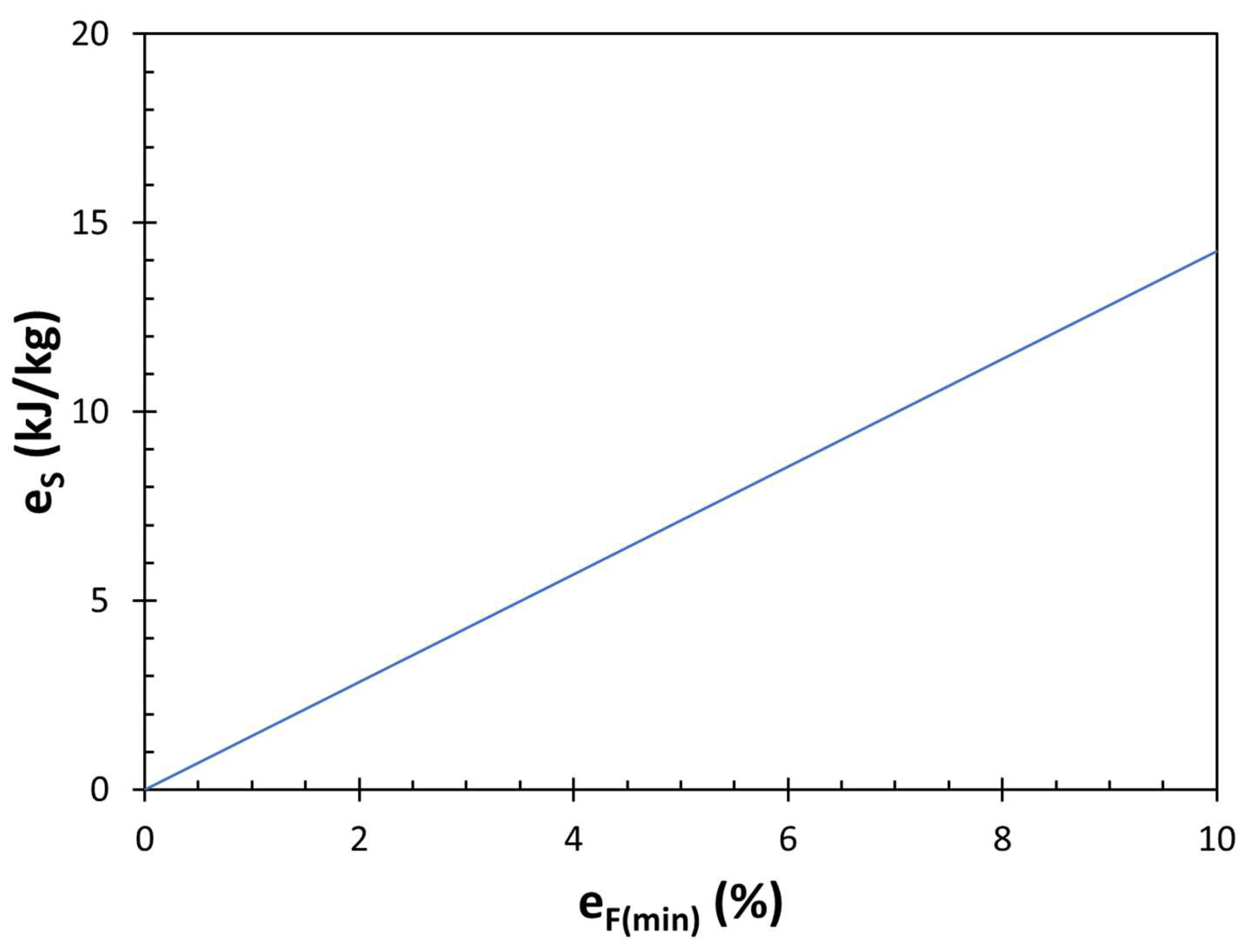 Metals 13 00513 g002