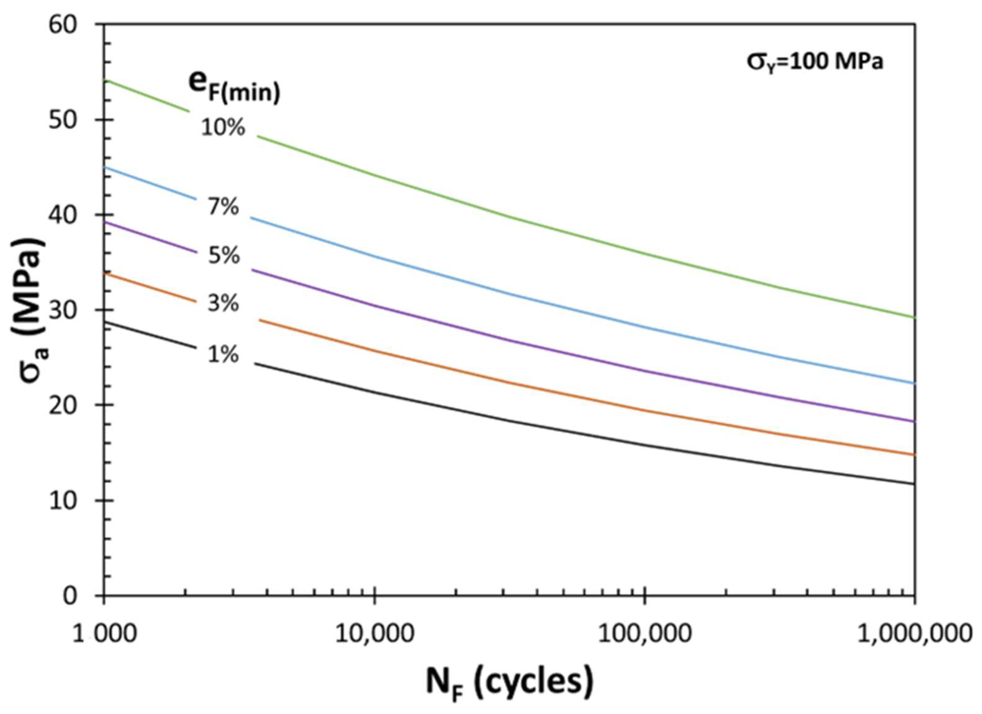 Metals 13 00513 g003