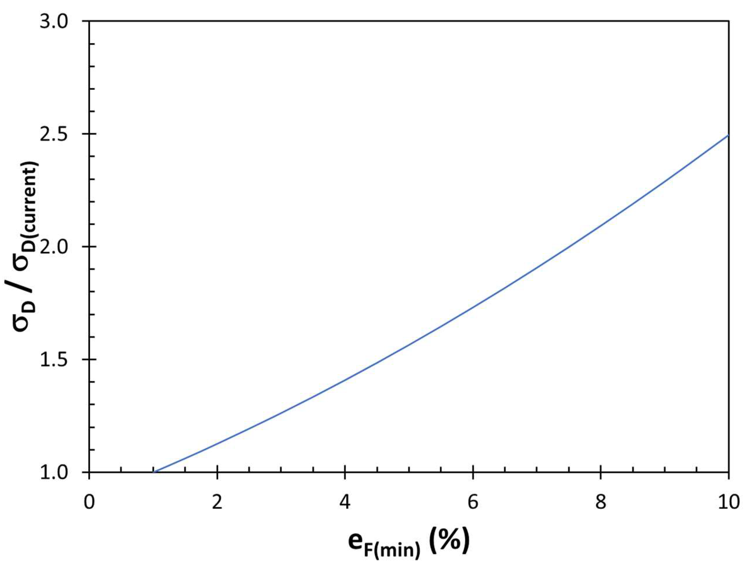 Metals 13 00513 g004
