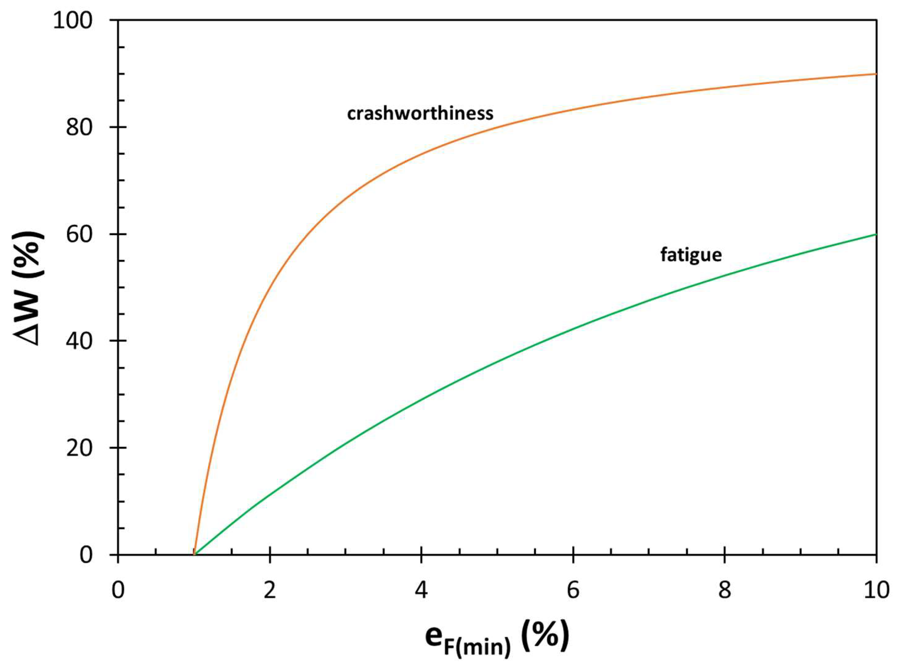 Metals 13 00513 g005