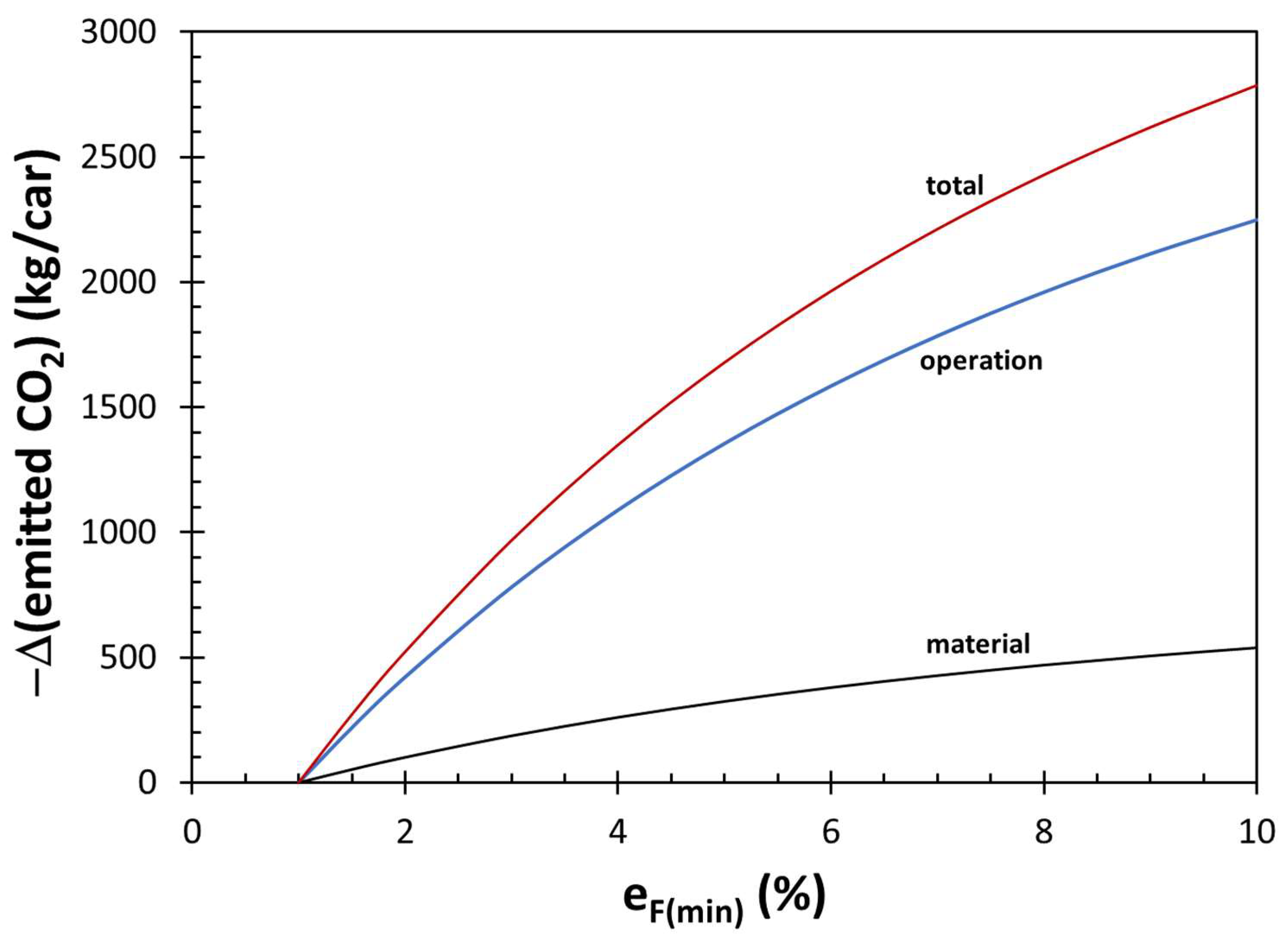Metals 13 00513 g006