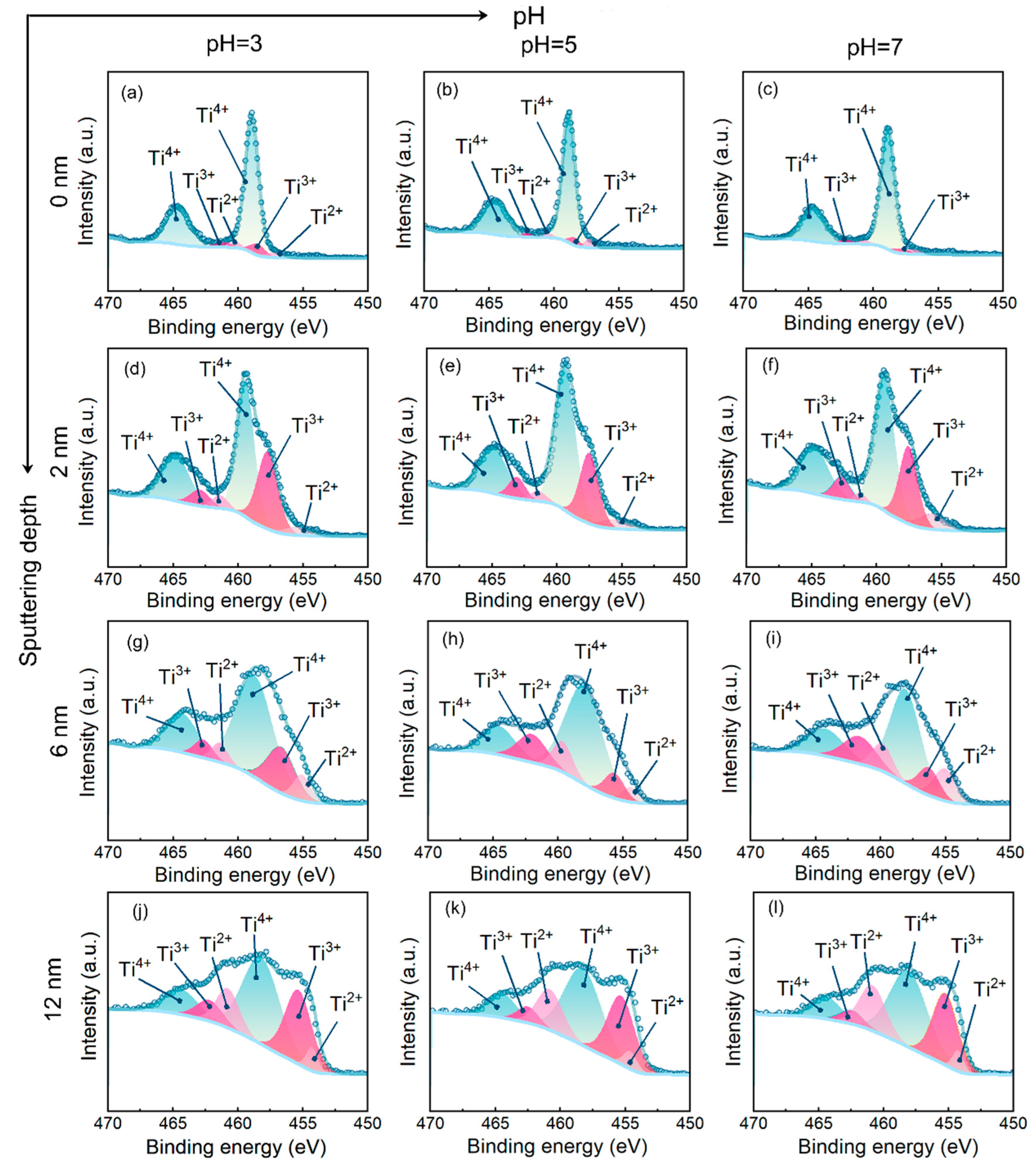 Metals 13 00514 g008