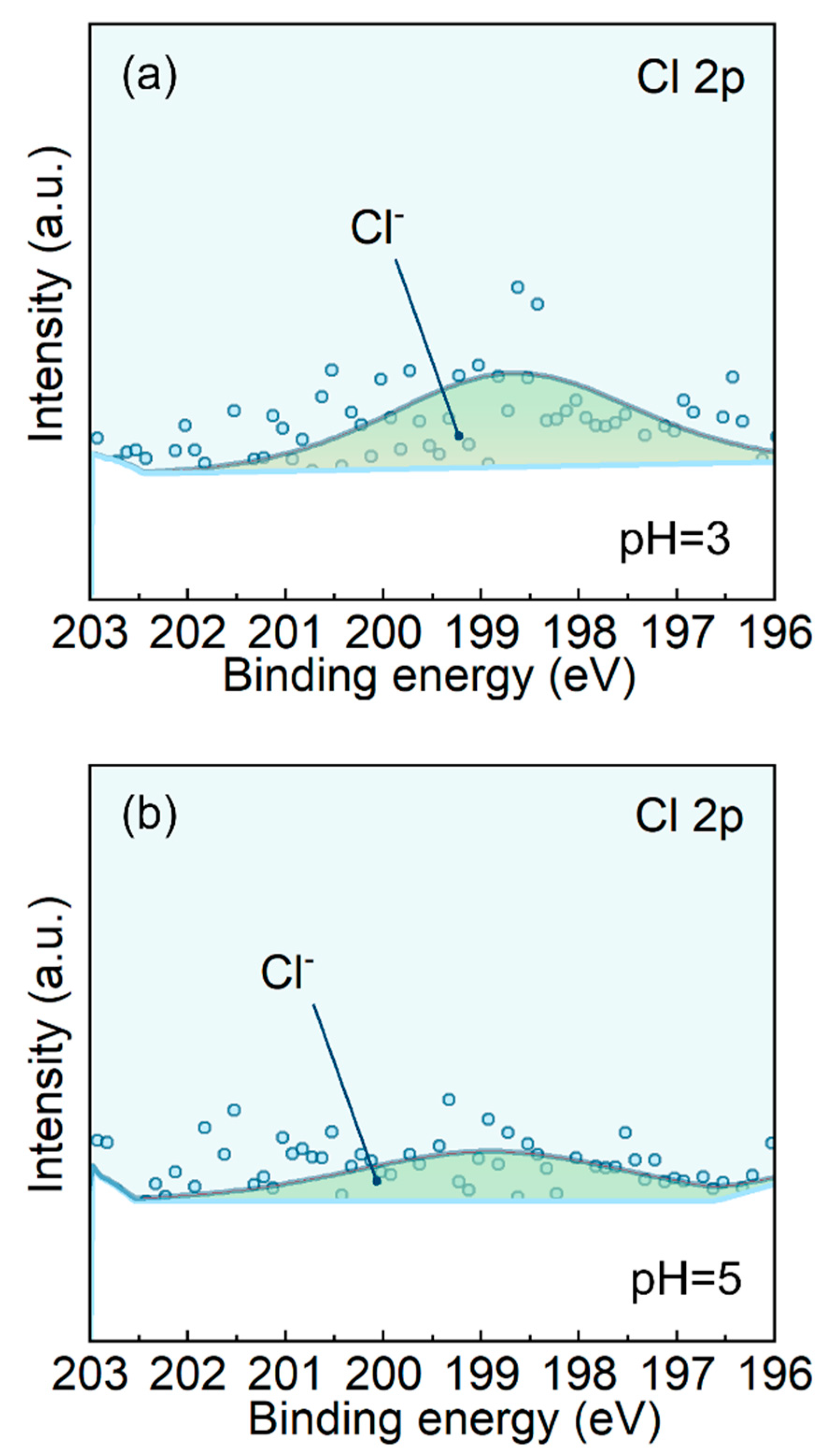 Metals 13 00514 g009a