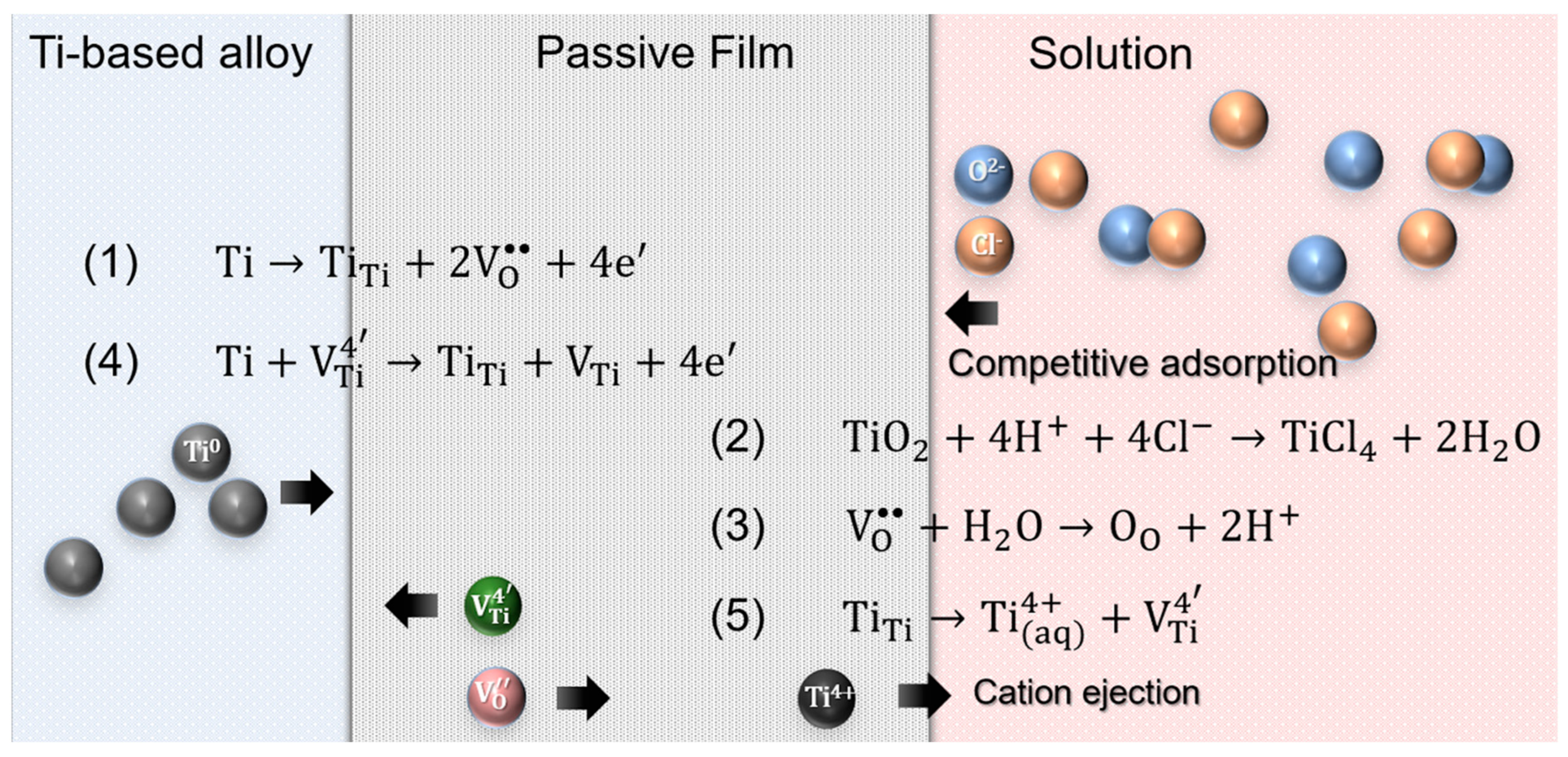 Metals 13 00514 g010