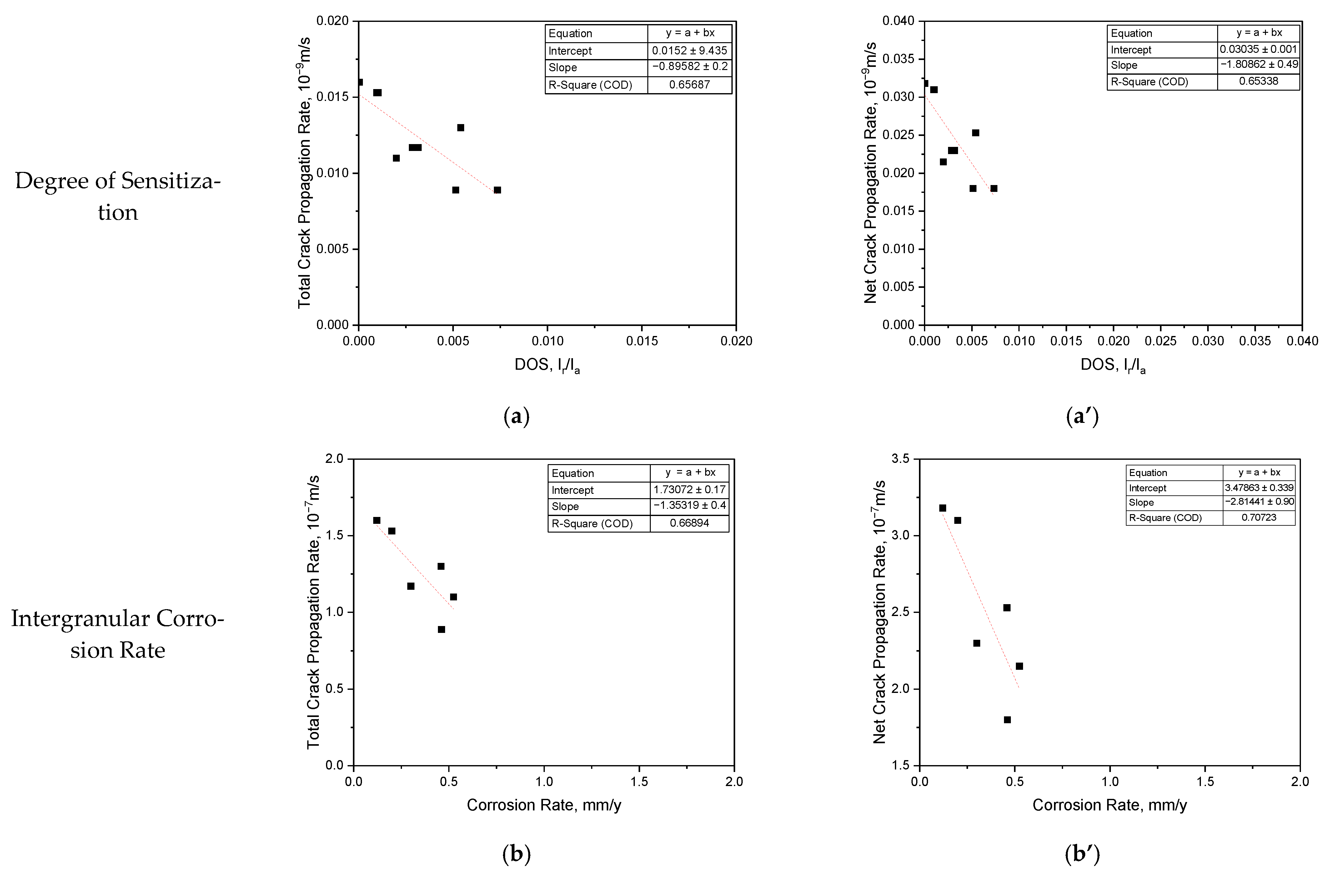 Metals 13 00516 g013