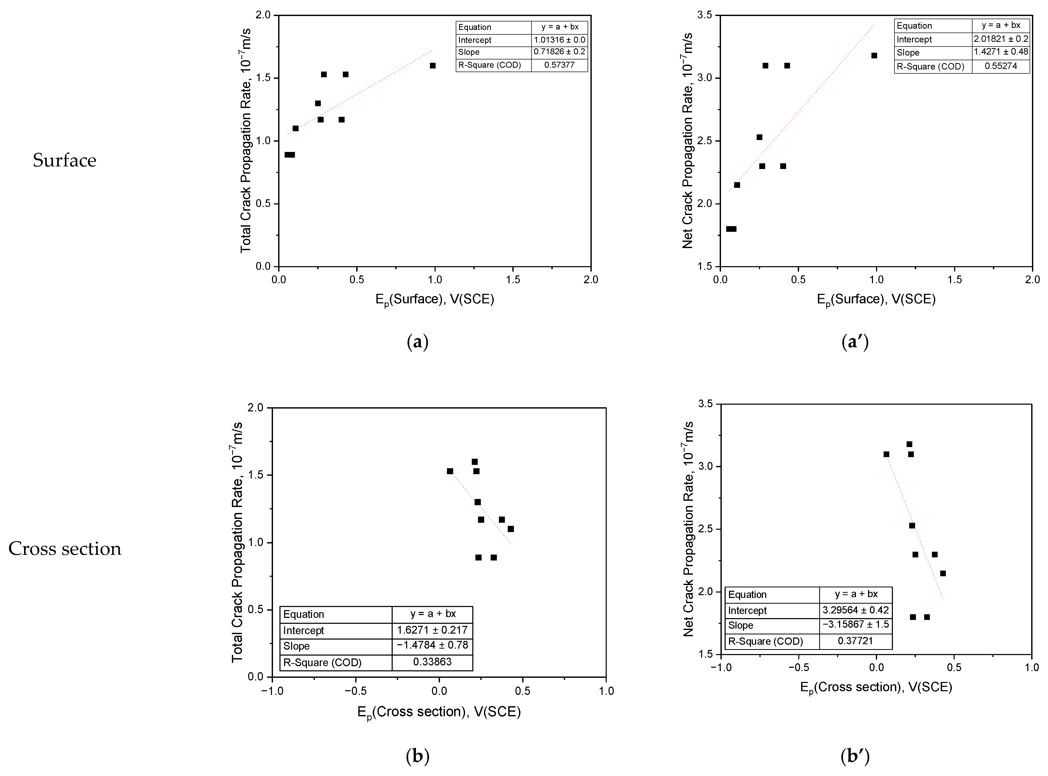 Metals 13 00516 g014