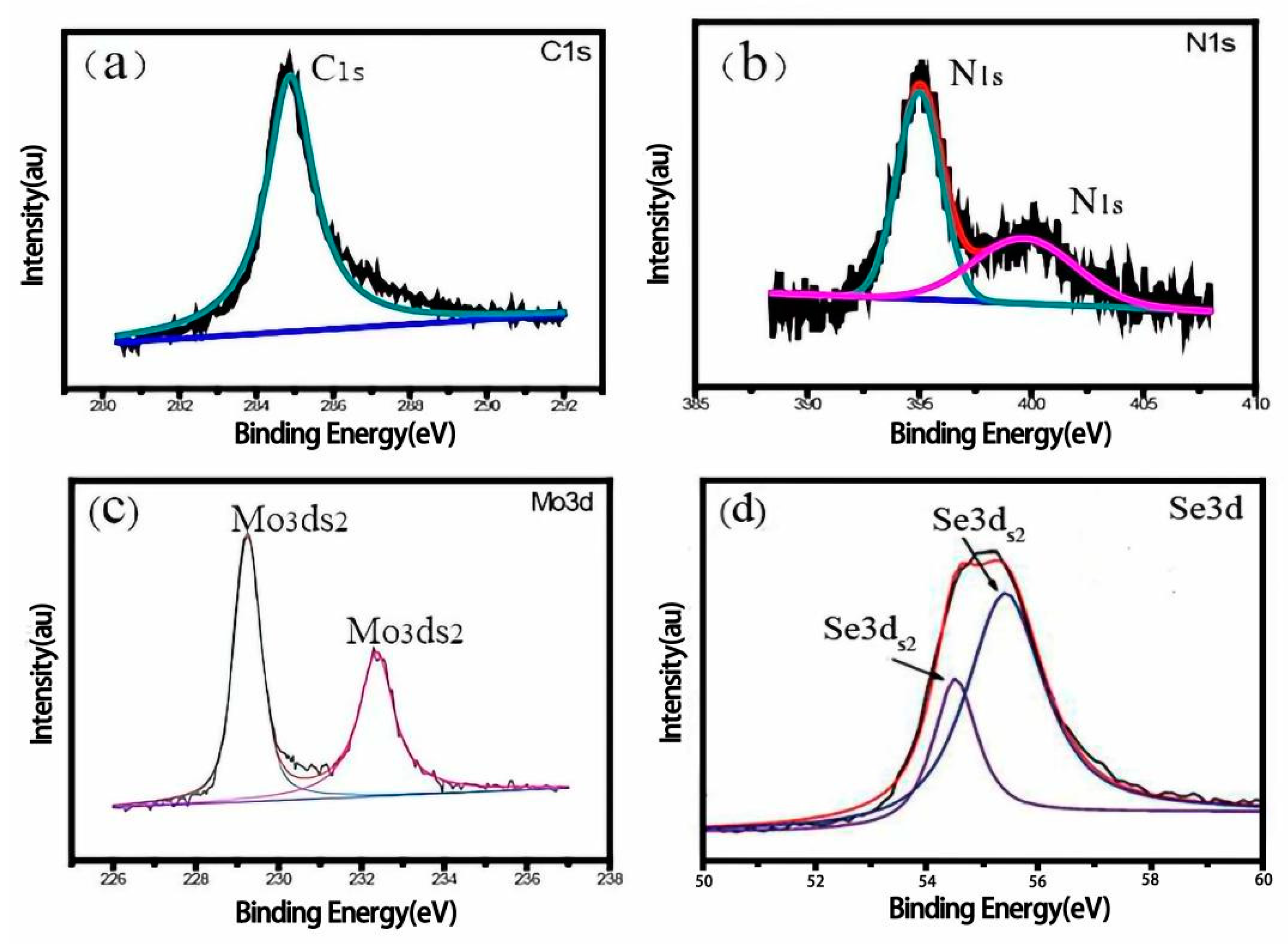 Metals 13 00518 g003 Metals 13 00518 g003