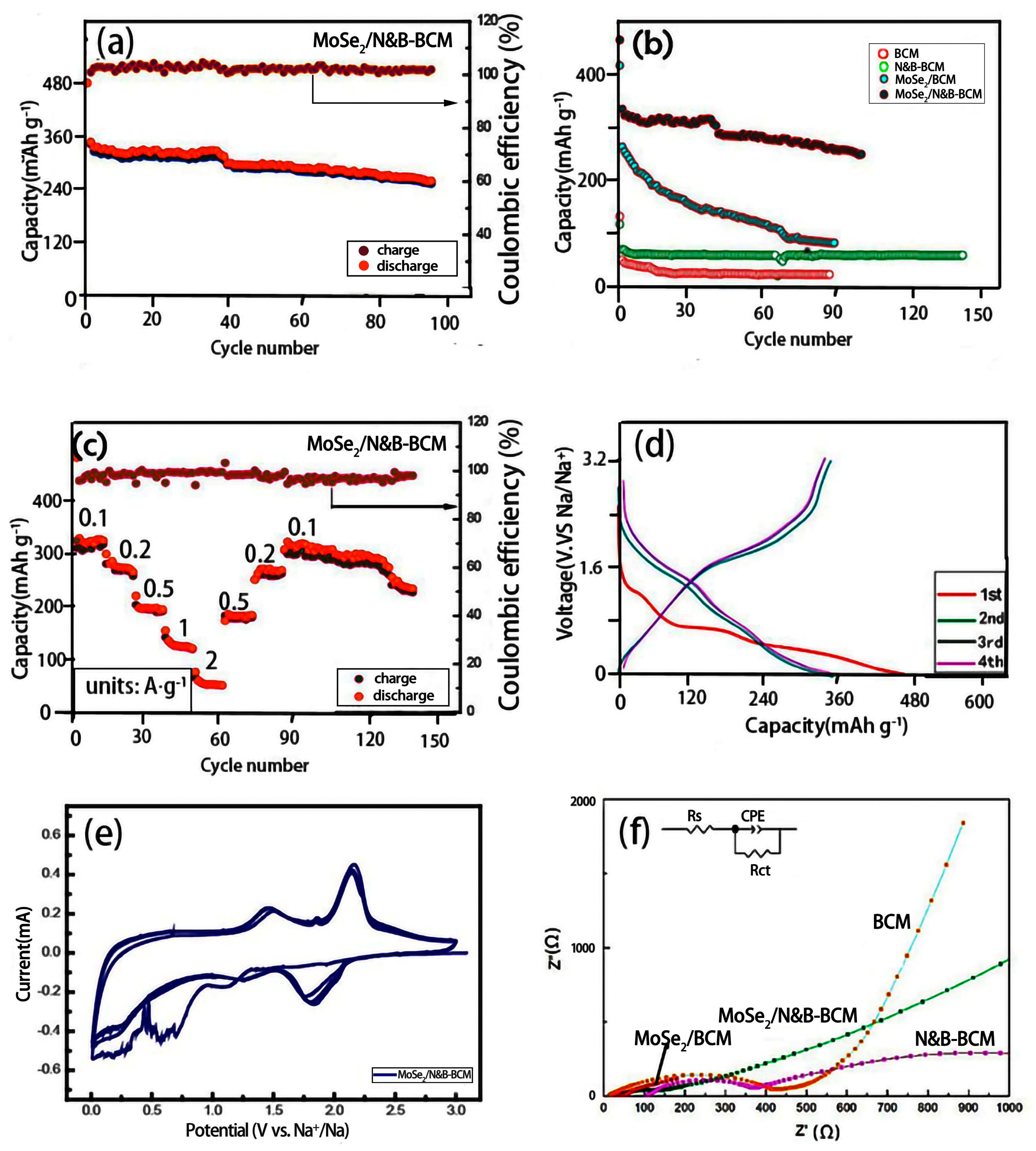 Metals 13 00518 g005 Metals 13 00518 g005