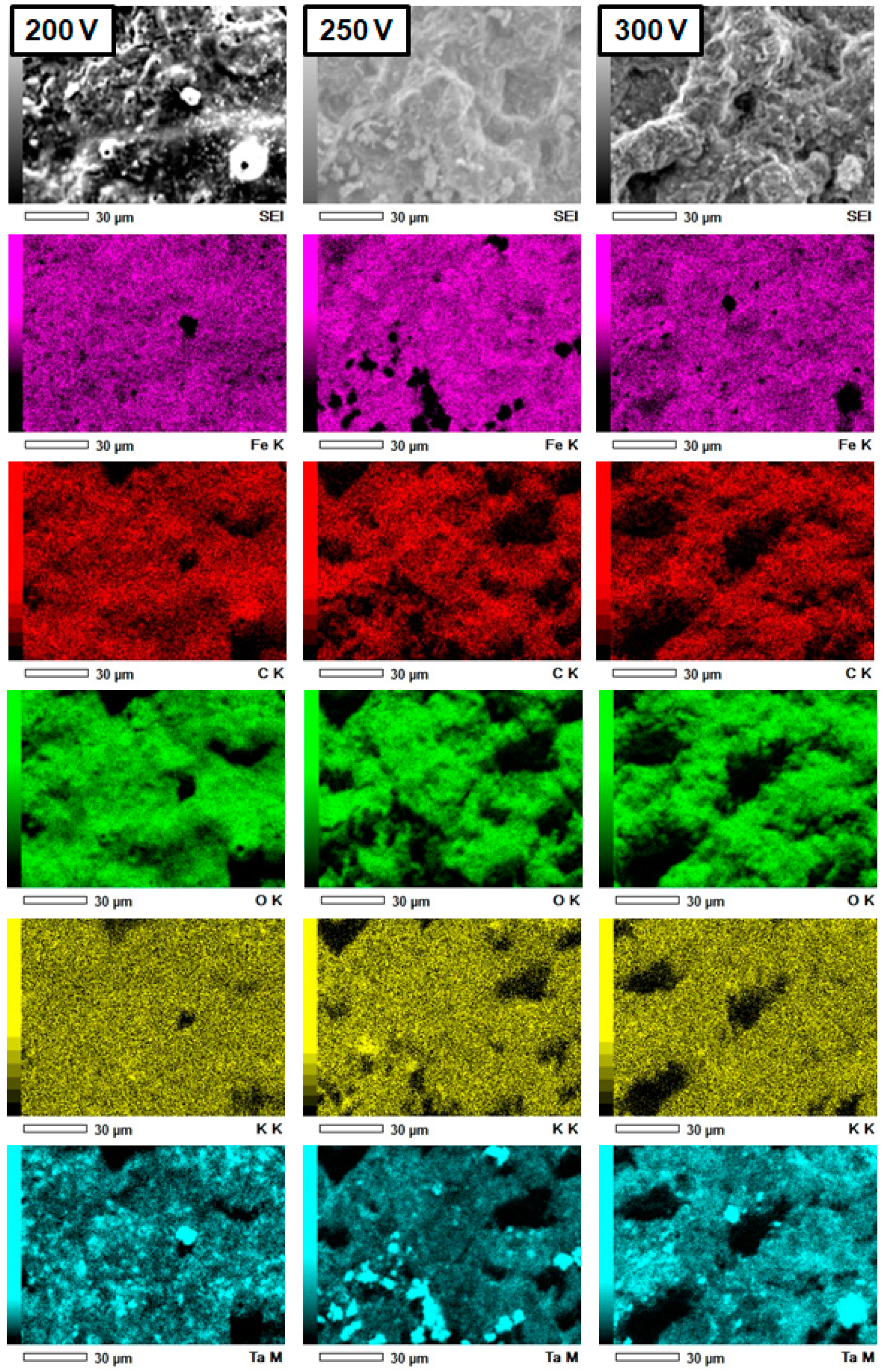 Metals 13 00520 g003