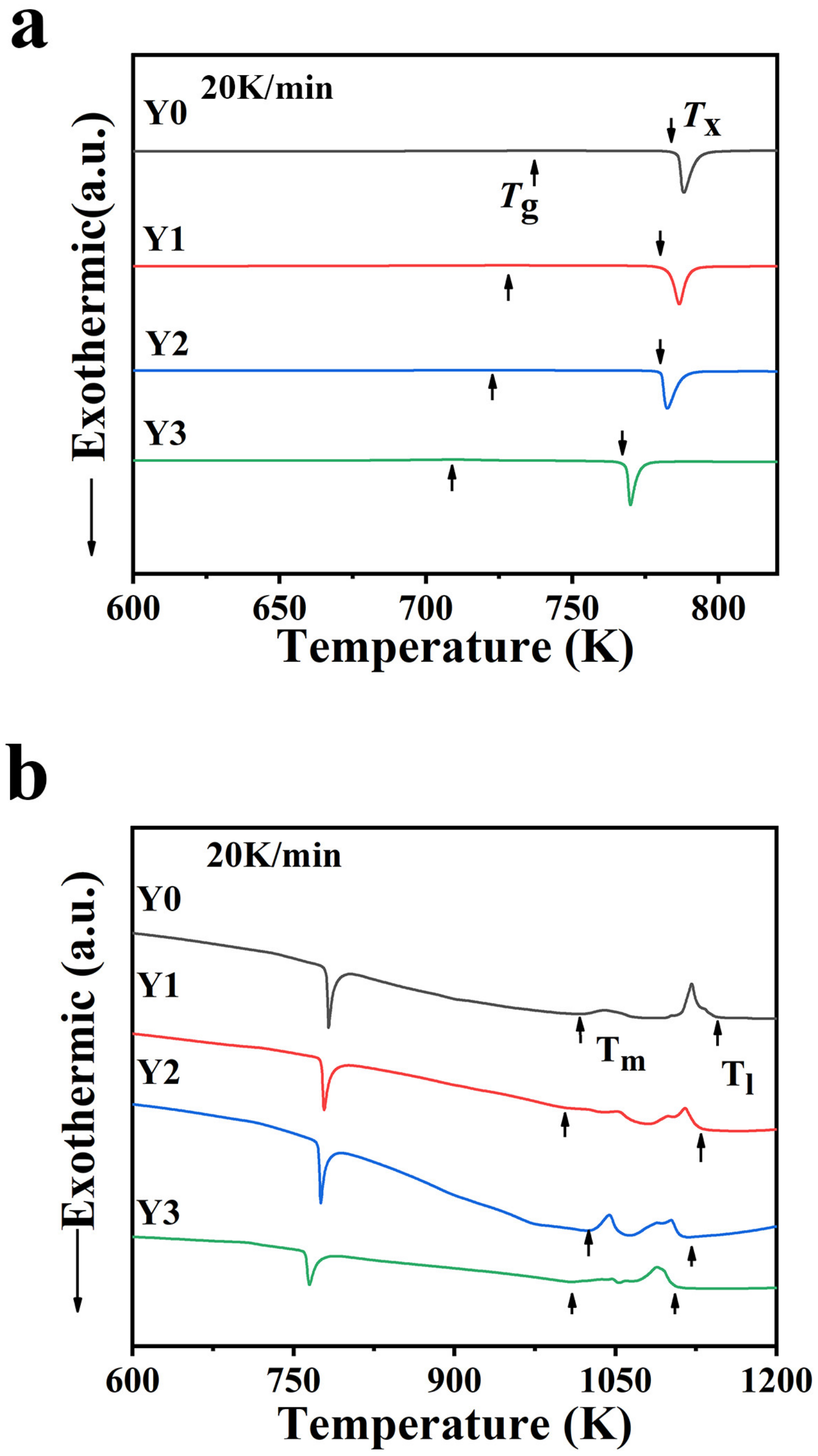 Metals 13 00521 g003