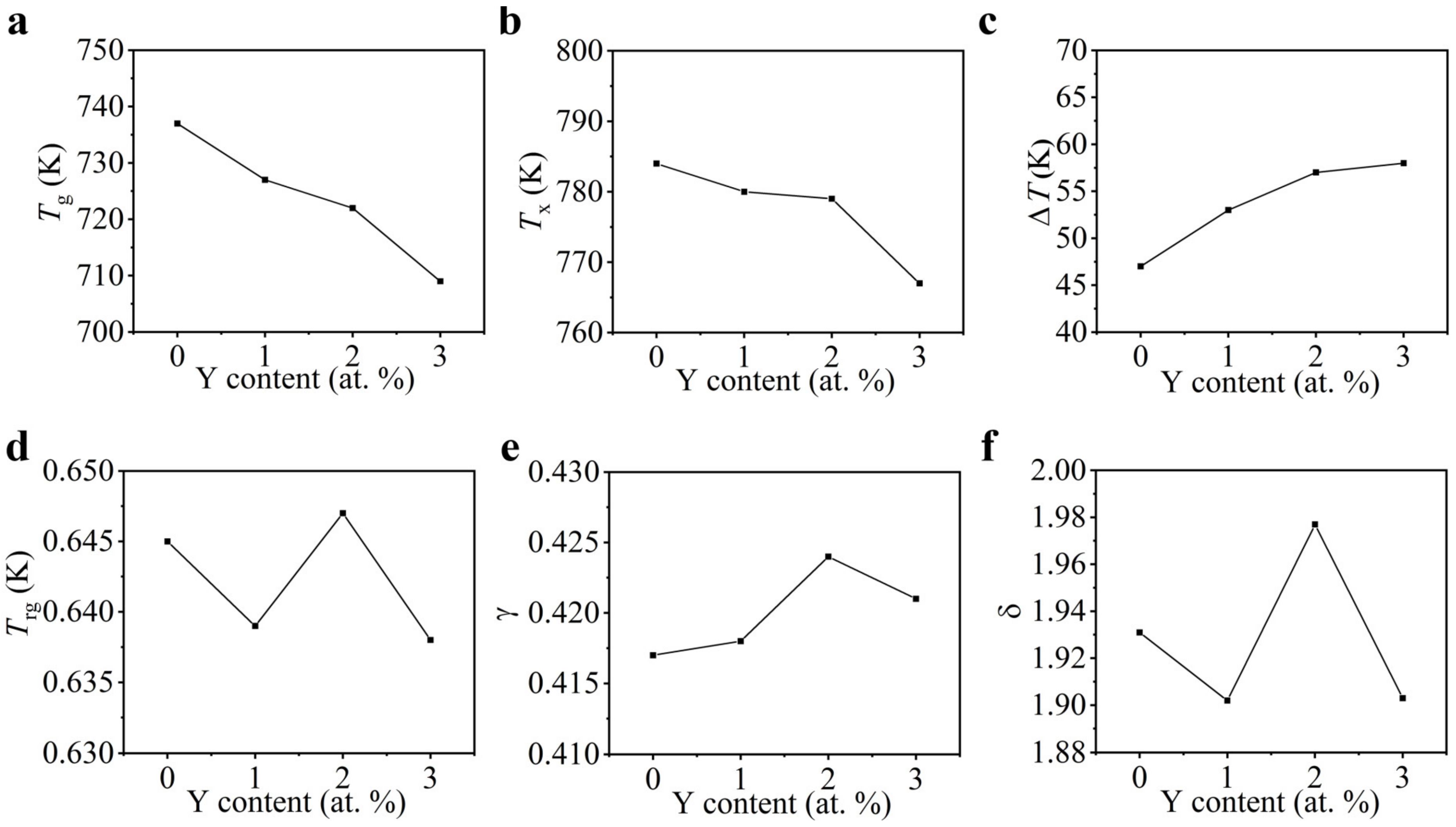 Metals 13 00521 g004