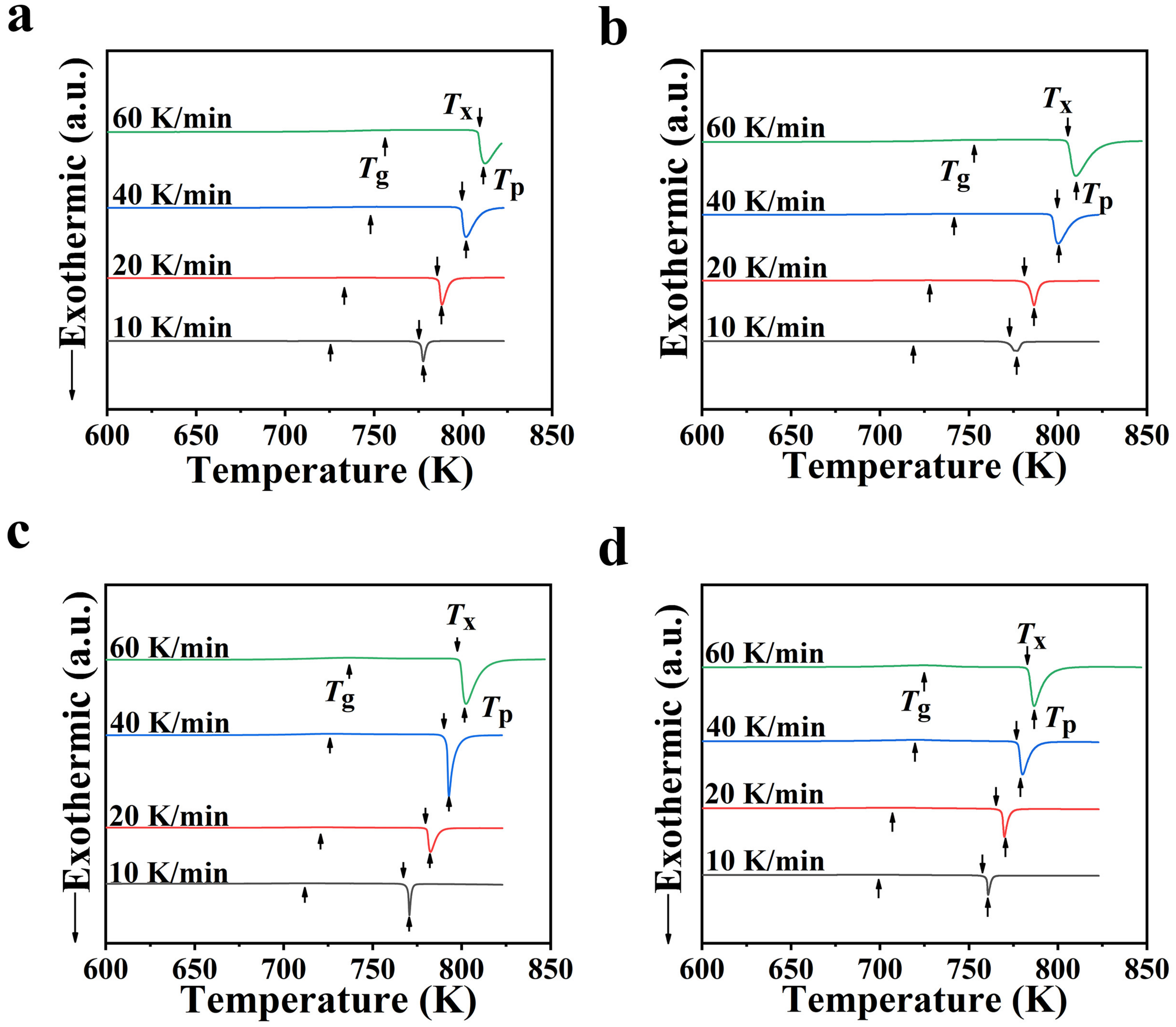 Metals 13 00521 g005