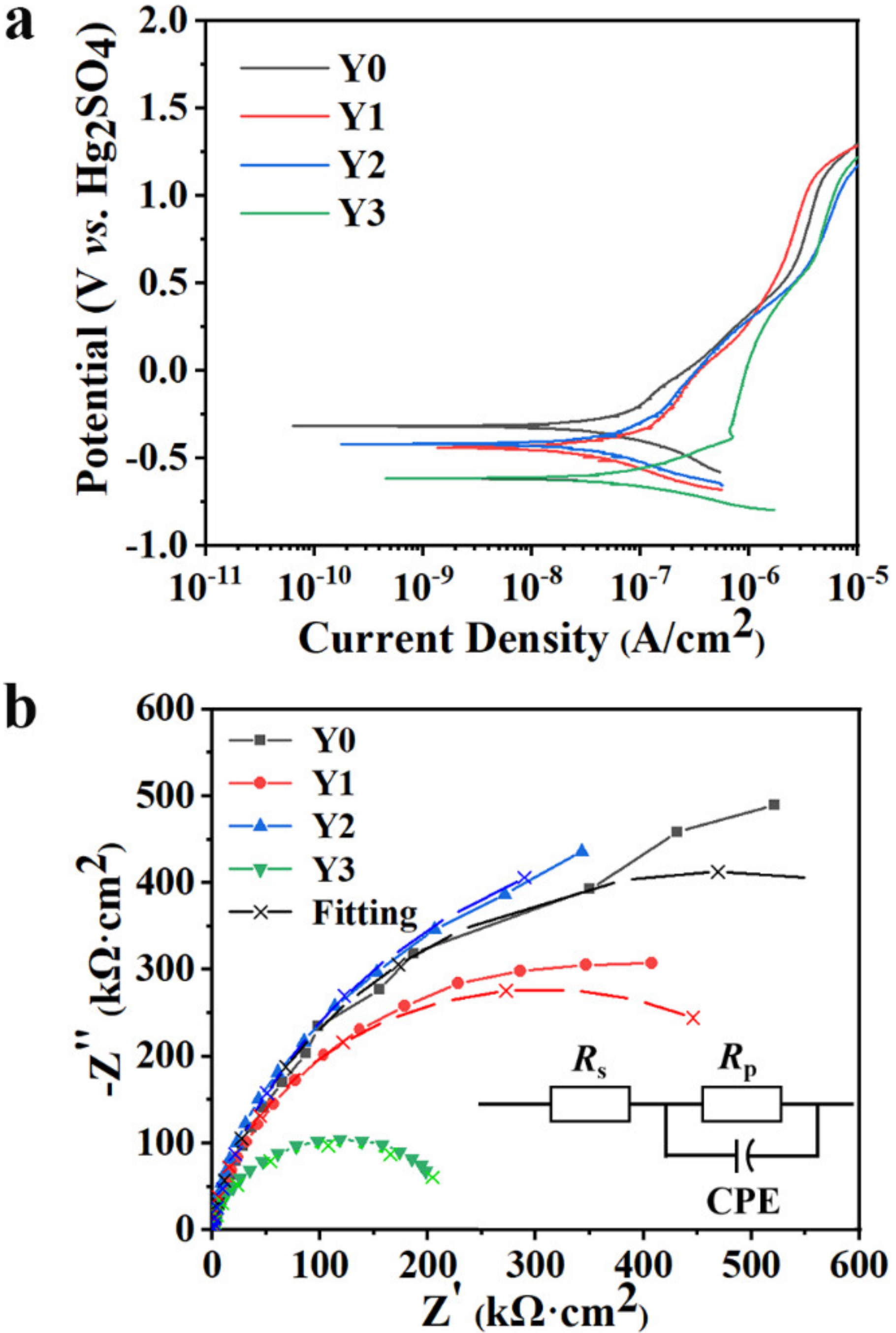 Metals 13 00521 g007