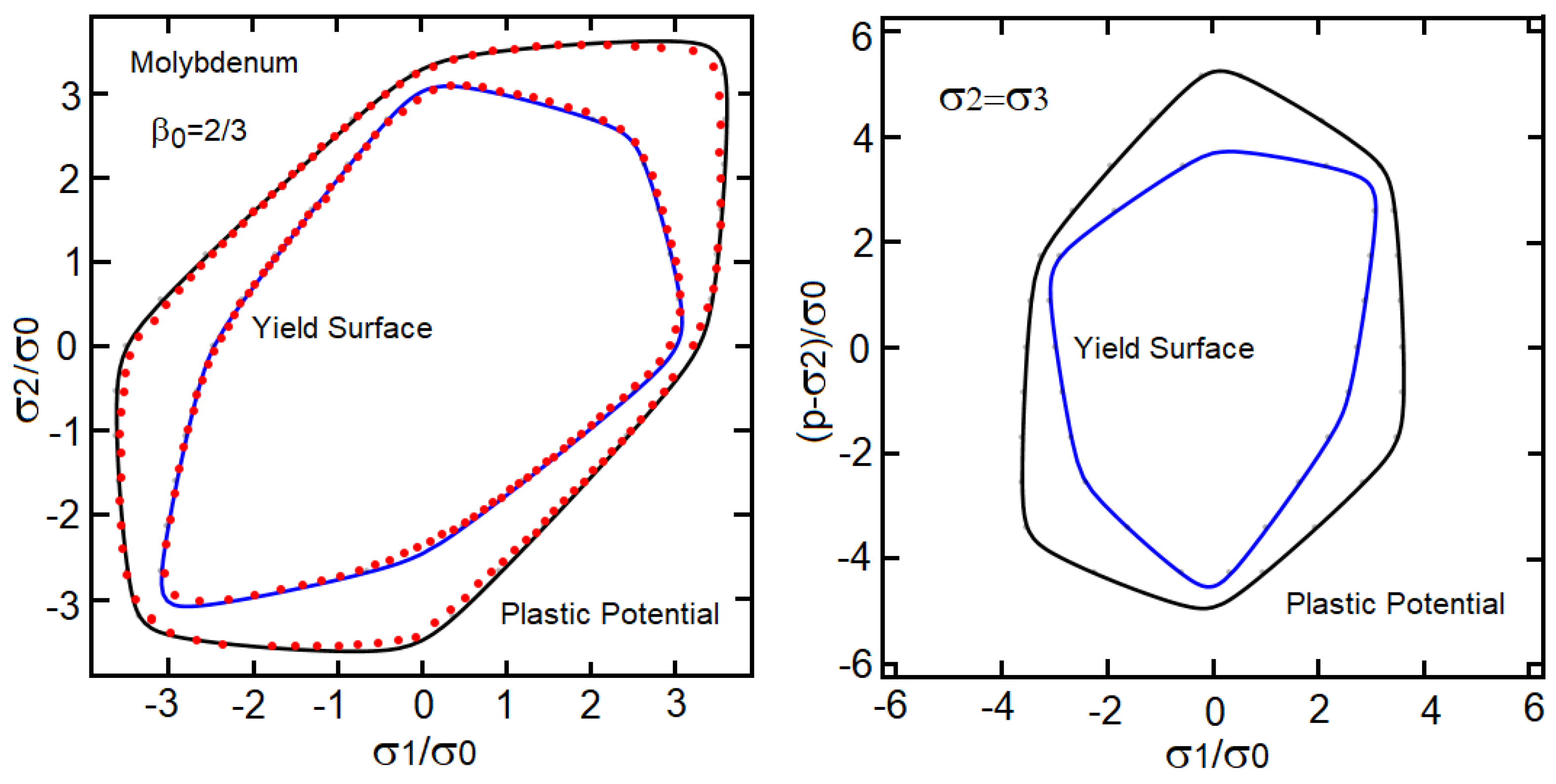 Metals 13 00523 g002