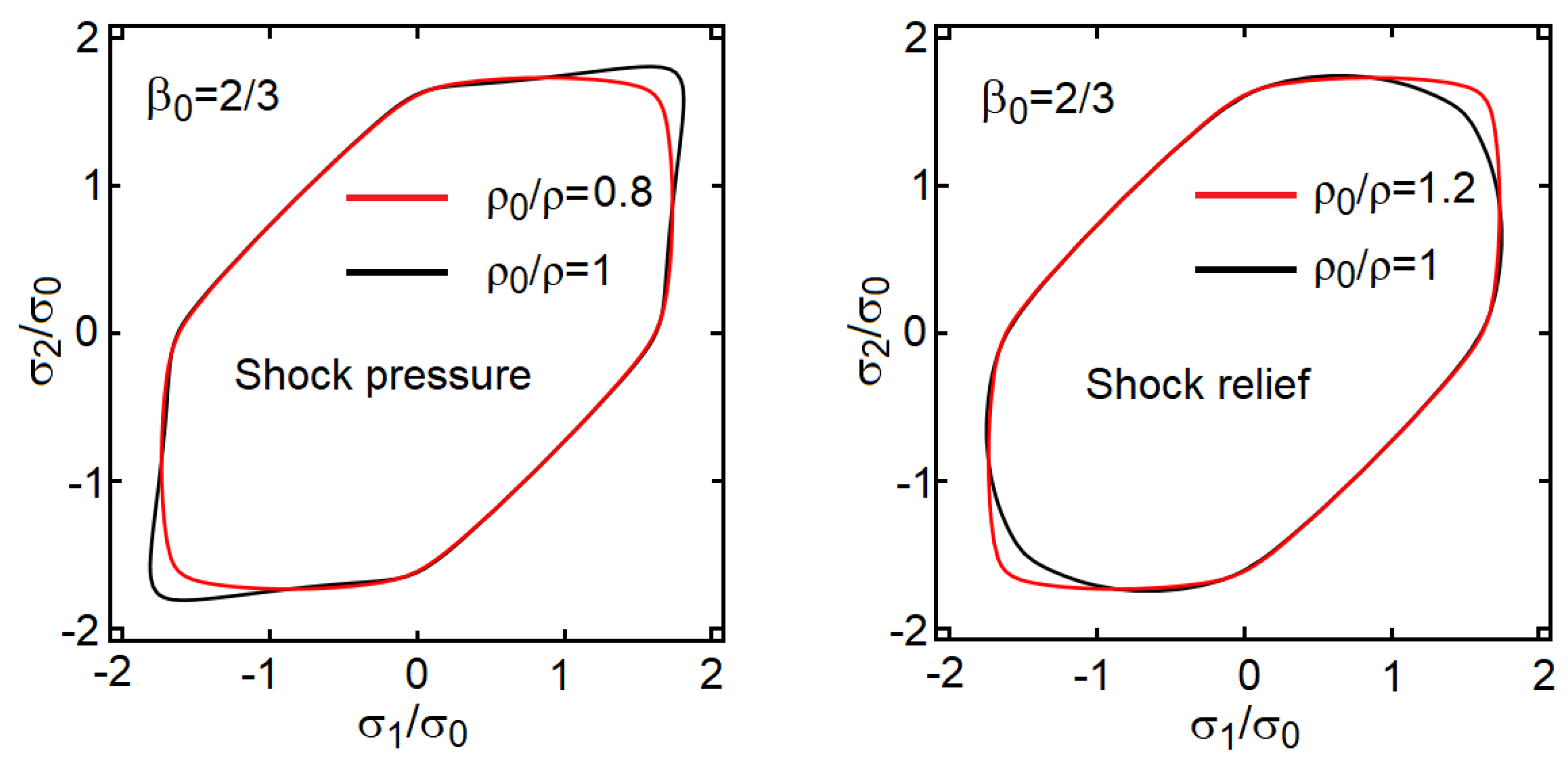 Metals 13 00523 g0a1