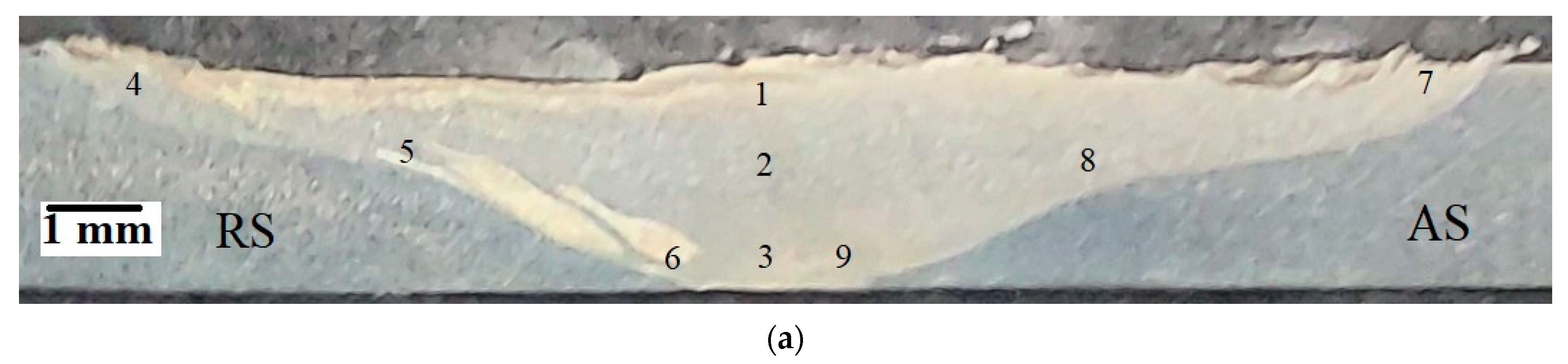 Metals 13 00524 g004a