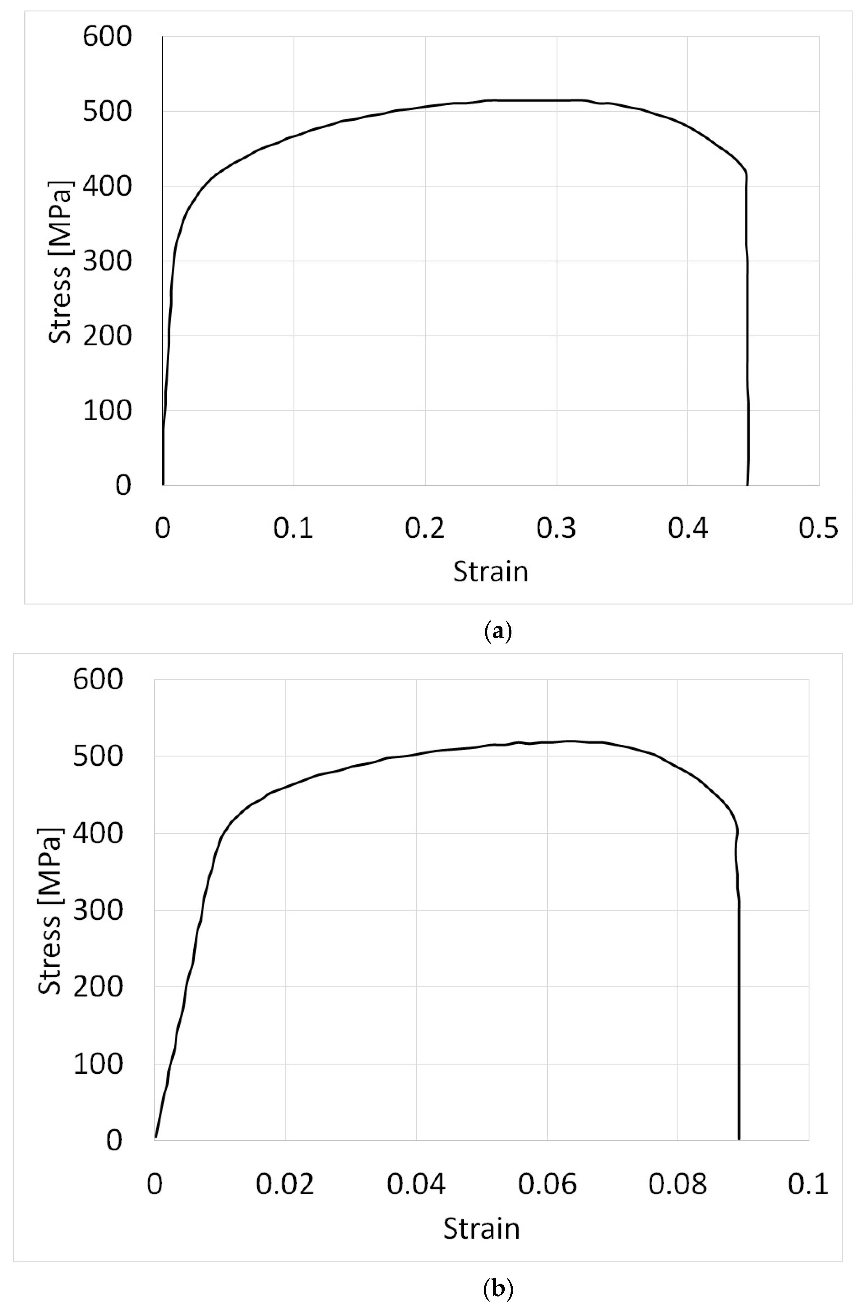 Metals 13 00524 g007