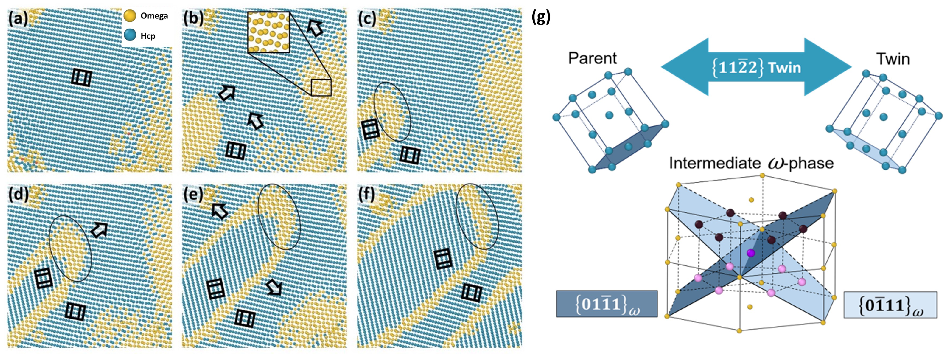 Metals 13 00525 g009