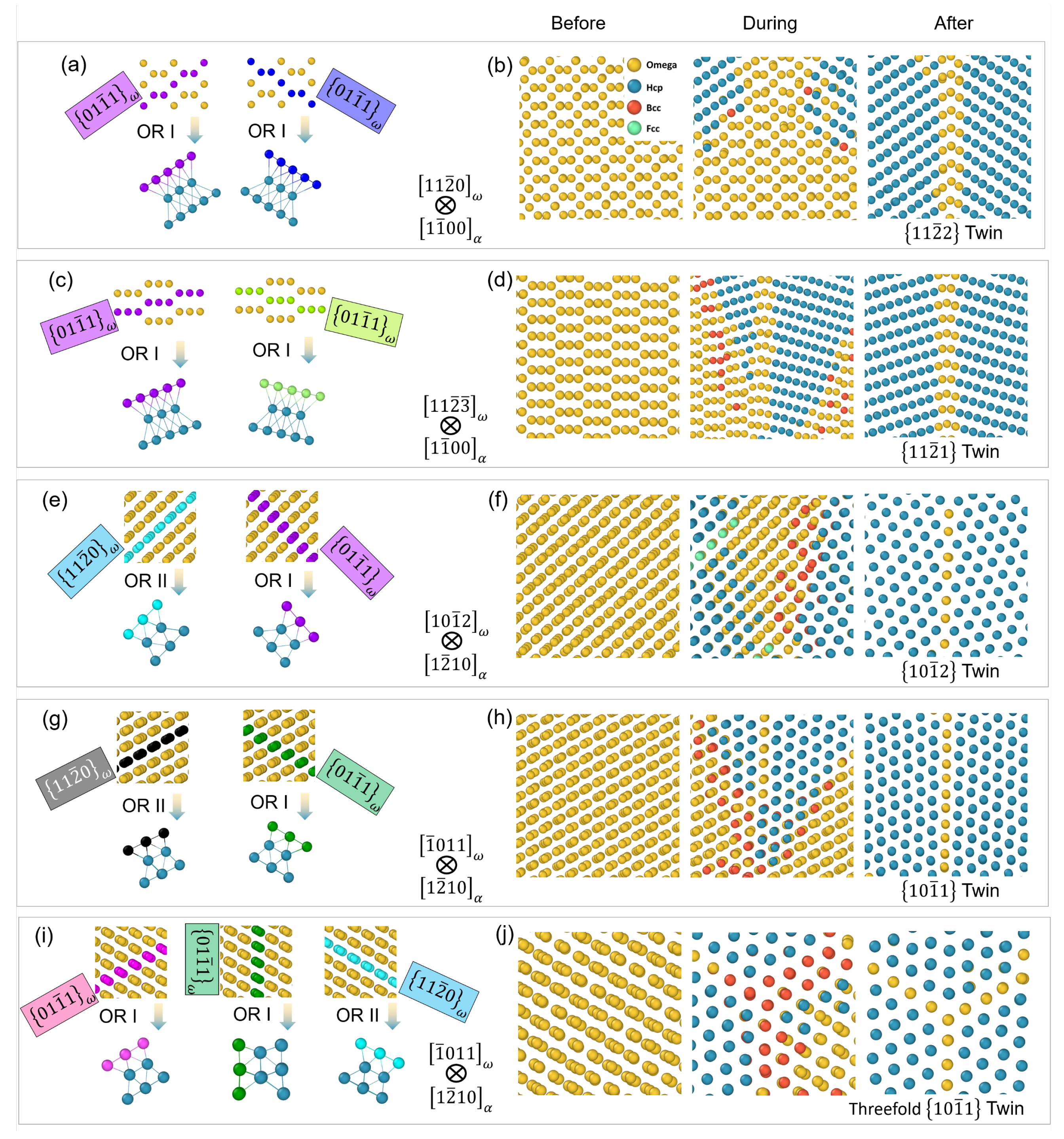 Metals 13 00525 g013