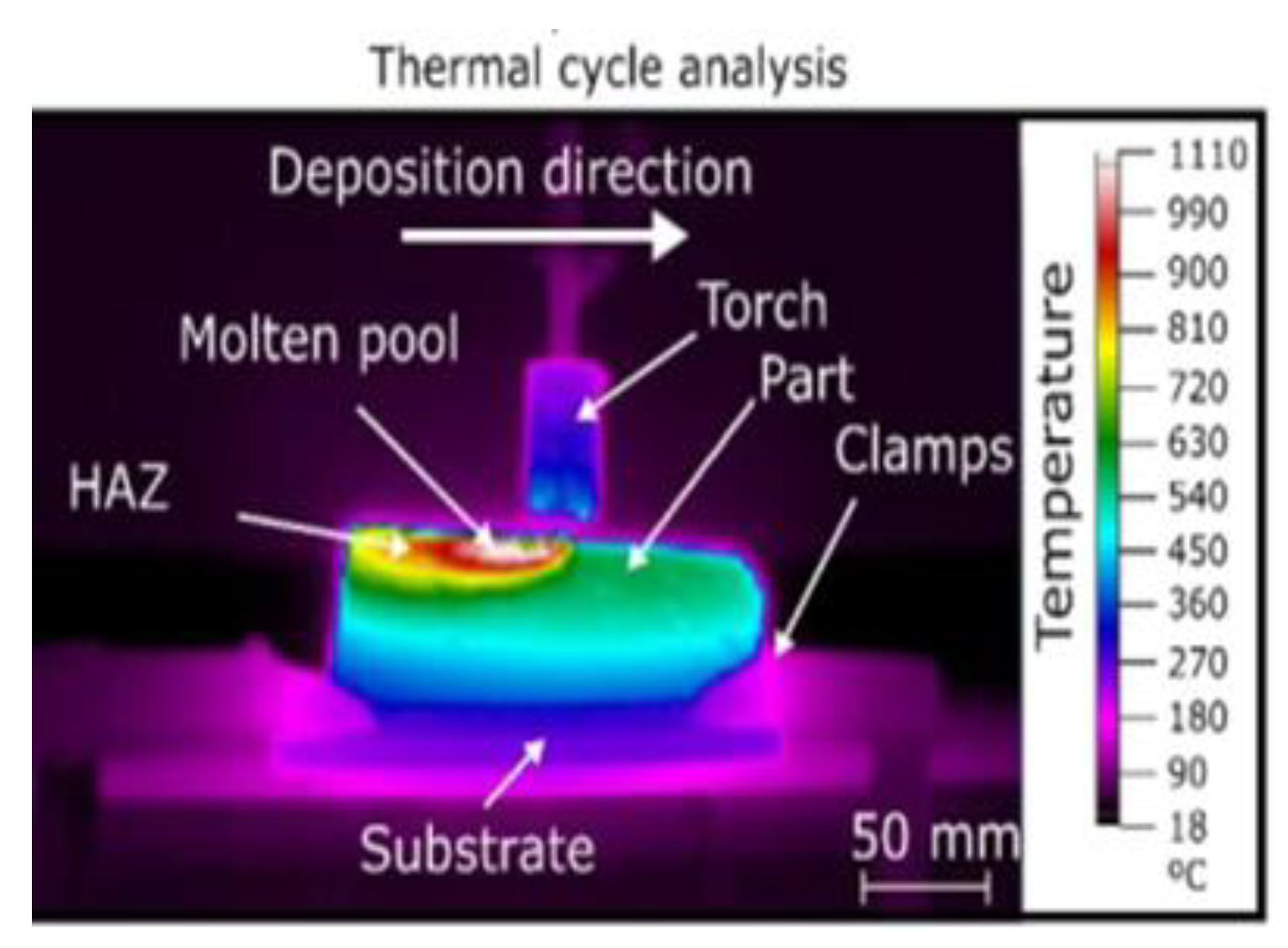 Metals 13 00526 g001 Metals 13 00526 g001