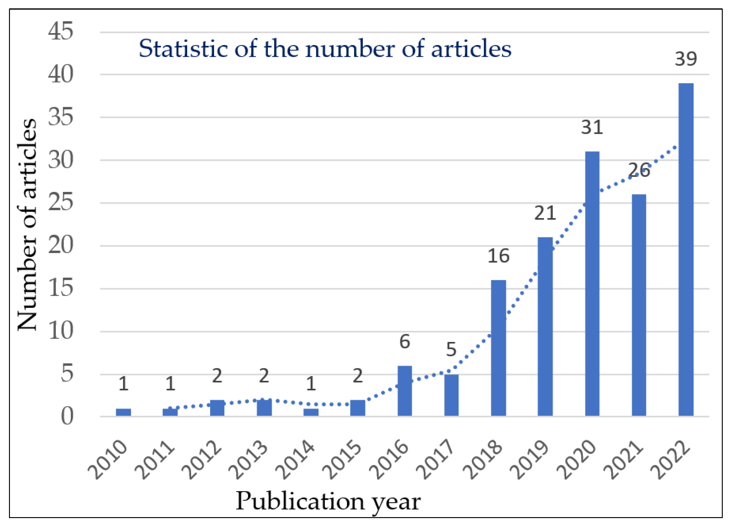 Metals 13 00526 g002 Metals 13 00526 g002