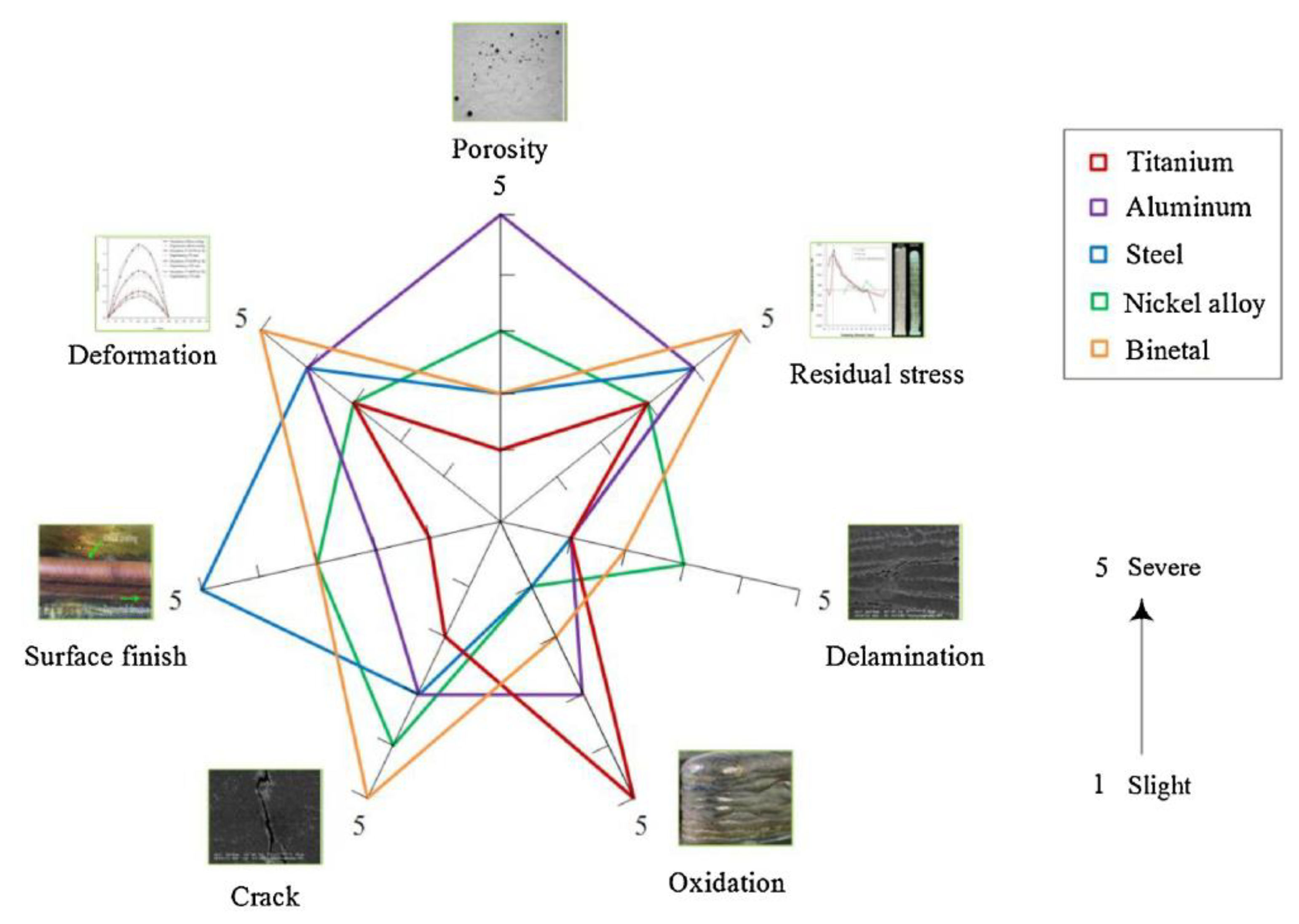 Metals 13 00526 g004 Metals 13 00526 g004