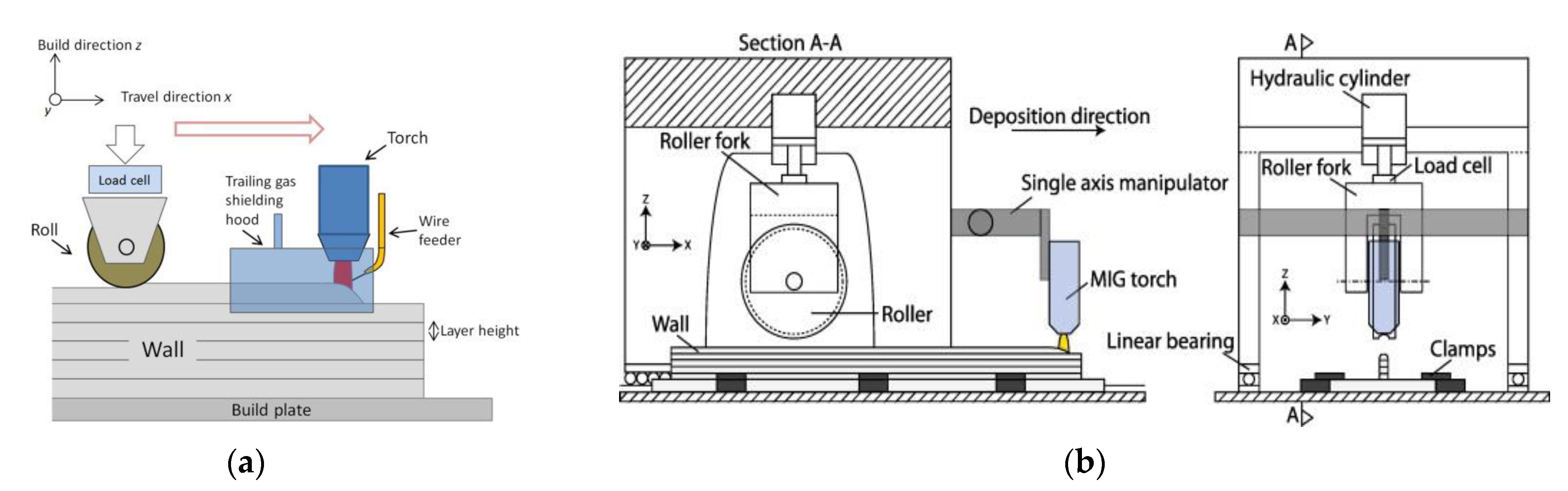 Metals 13 00526 g007 Metals 13 00526 g007
