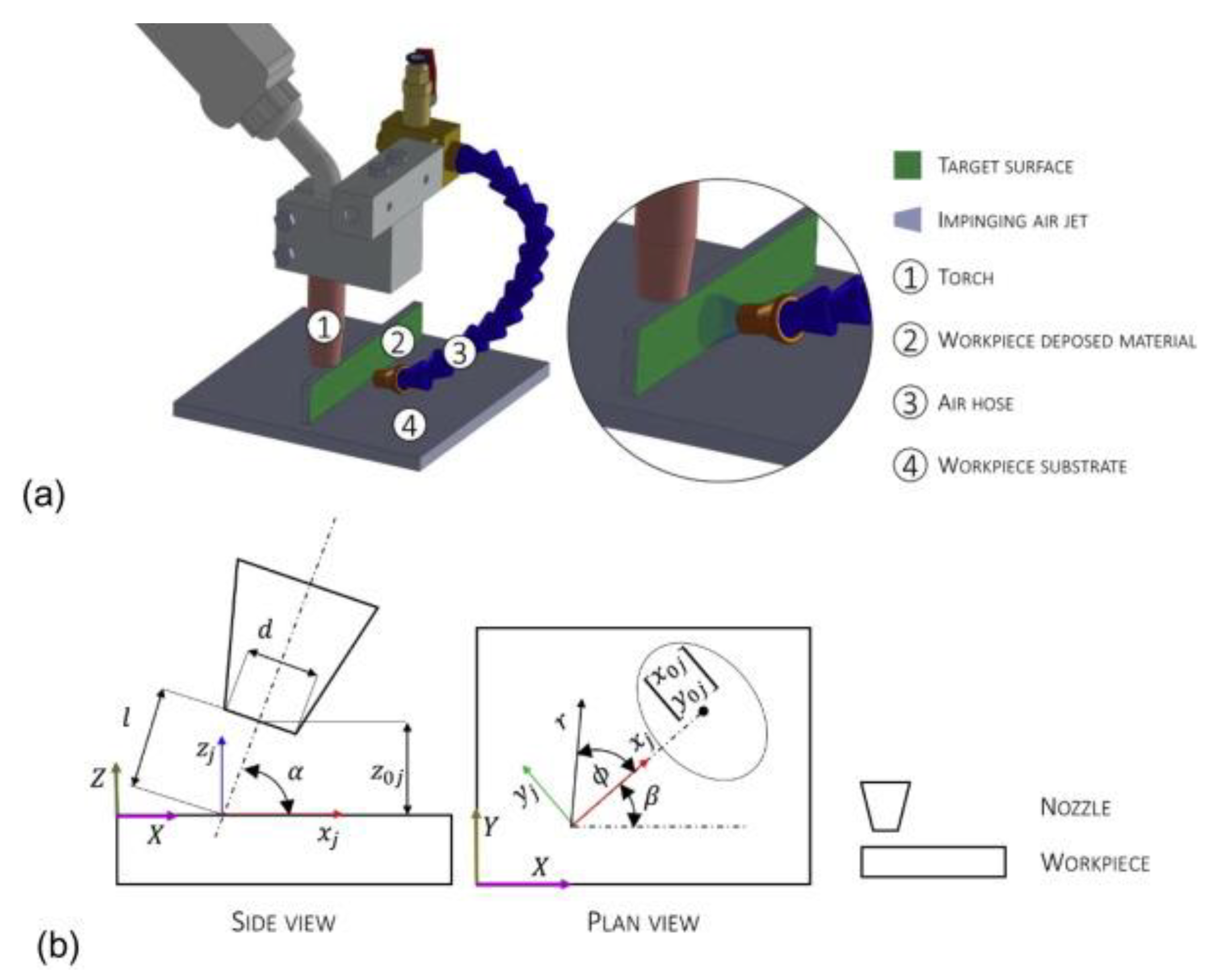 Metals 13 00526 g008 Metals 13 00526 g008