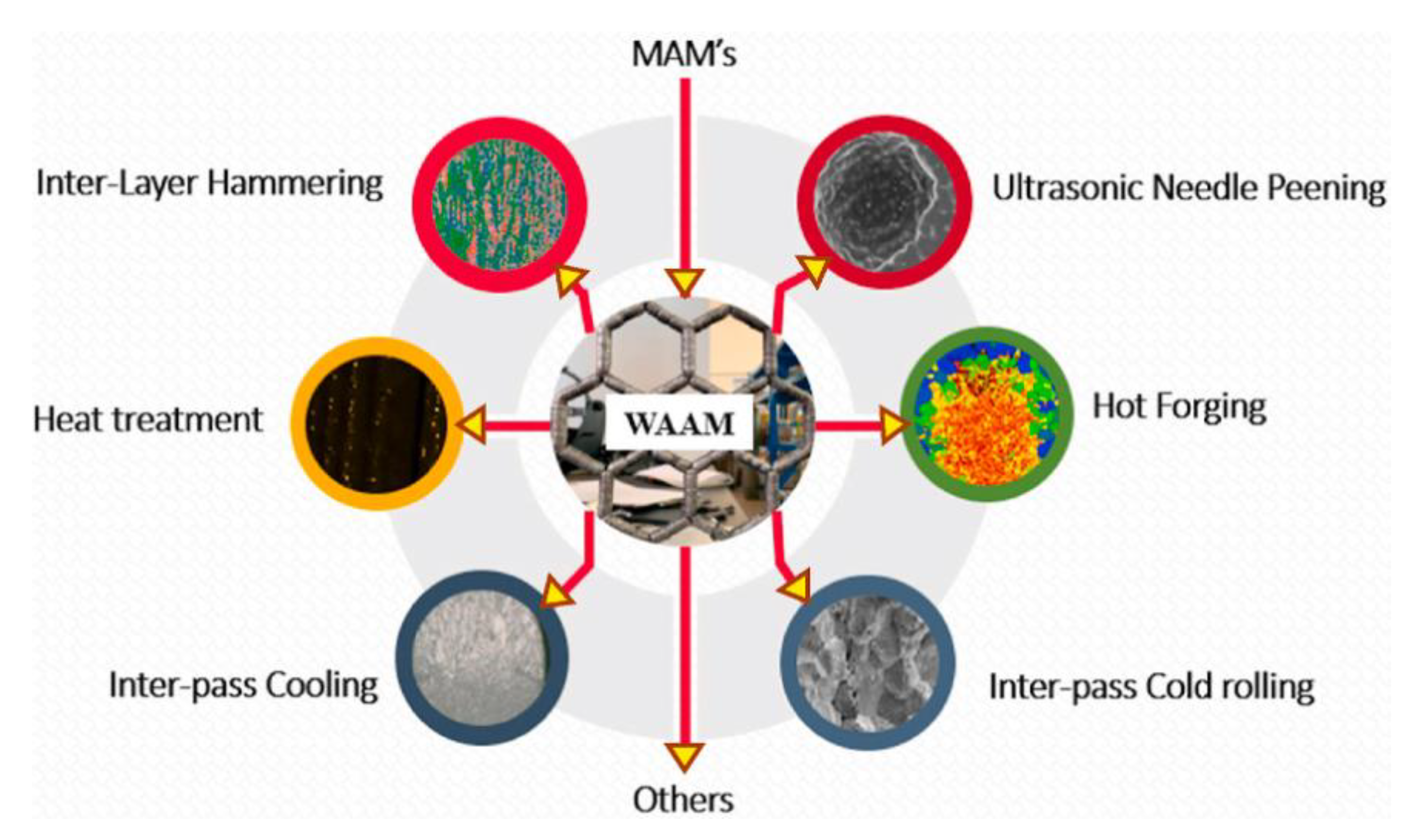 Metals 13 00526 g009 Metals 13 00526 g009